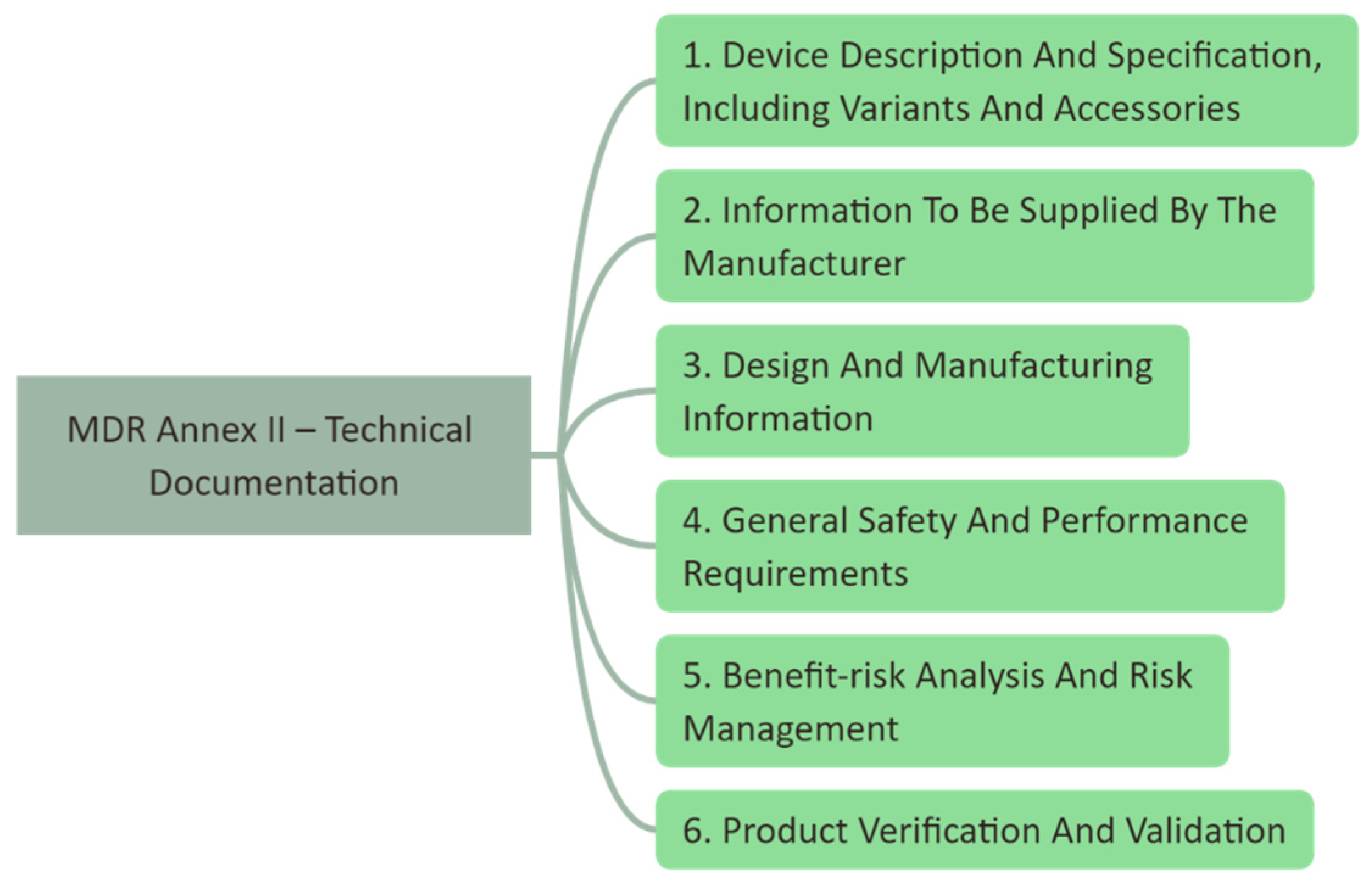 Cancers 16 03238 g001 Cancers 16 03238 g001