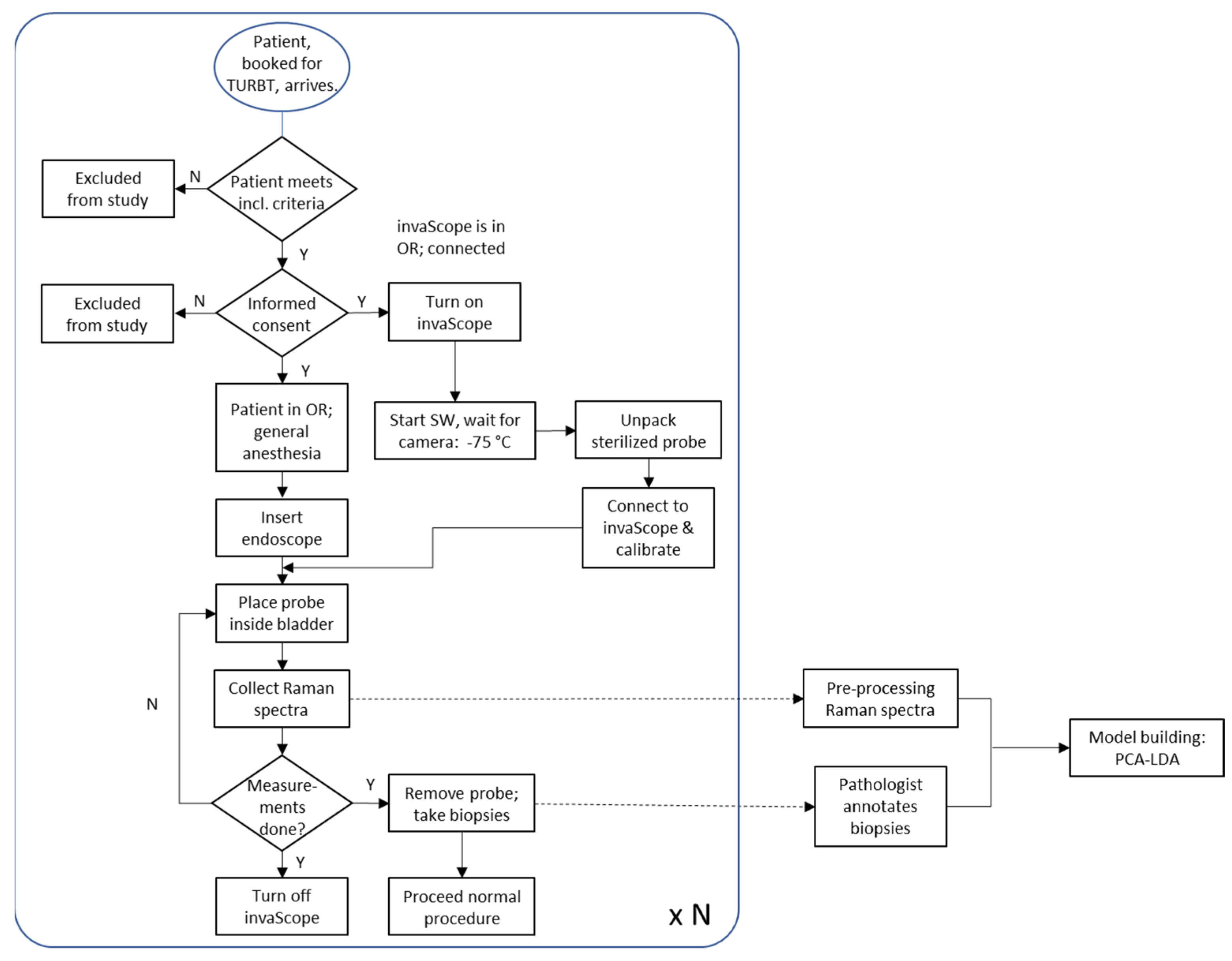 Cancers 16 03238 g008 Cancers 16 03238 g008