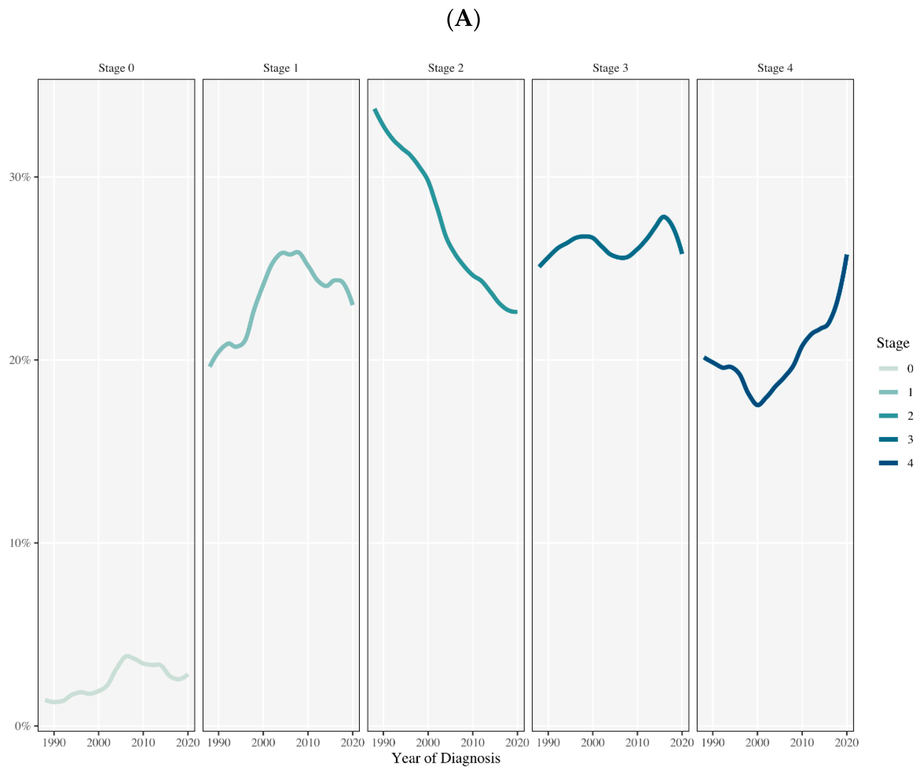 Cancers 16 03245 g001a