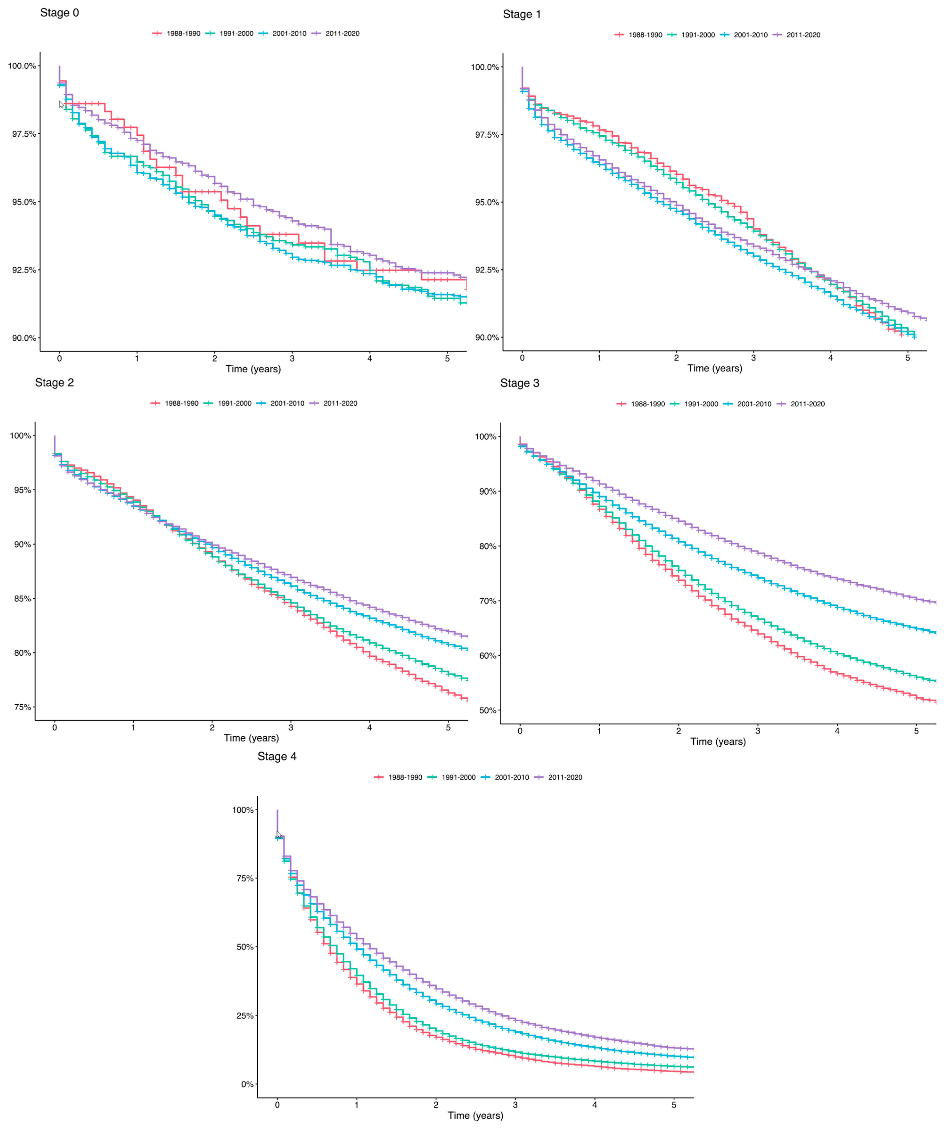 Cancers 16 03245 g002