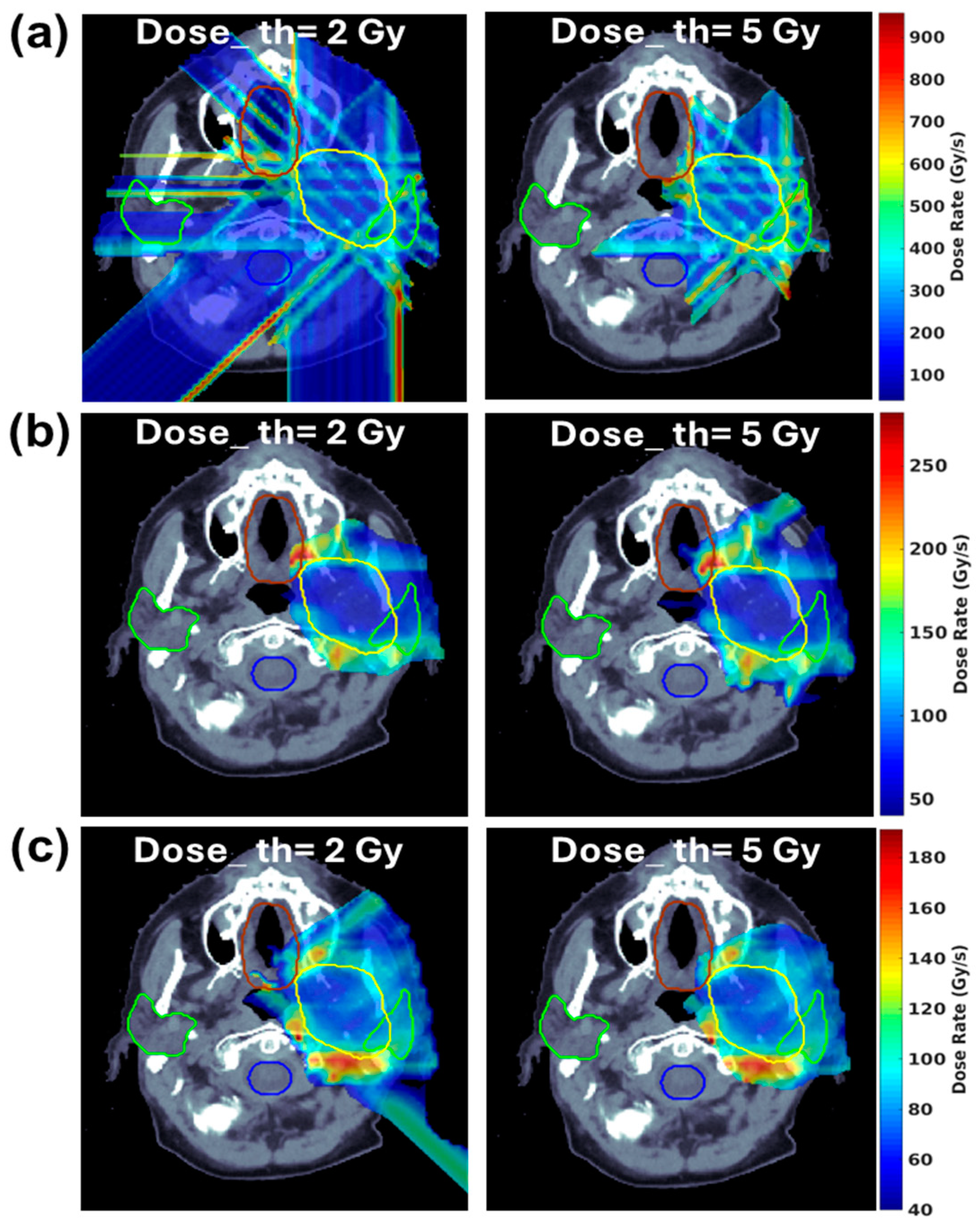 Cancers 16 03249 g003