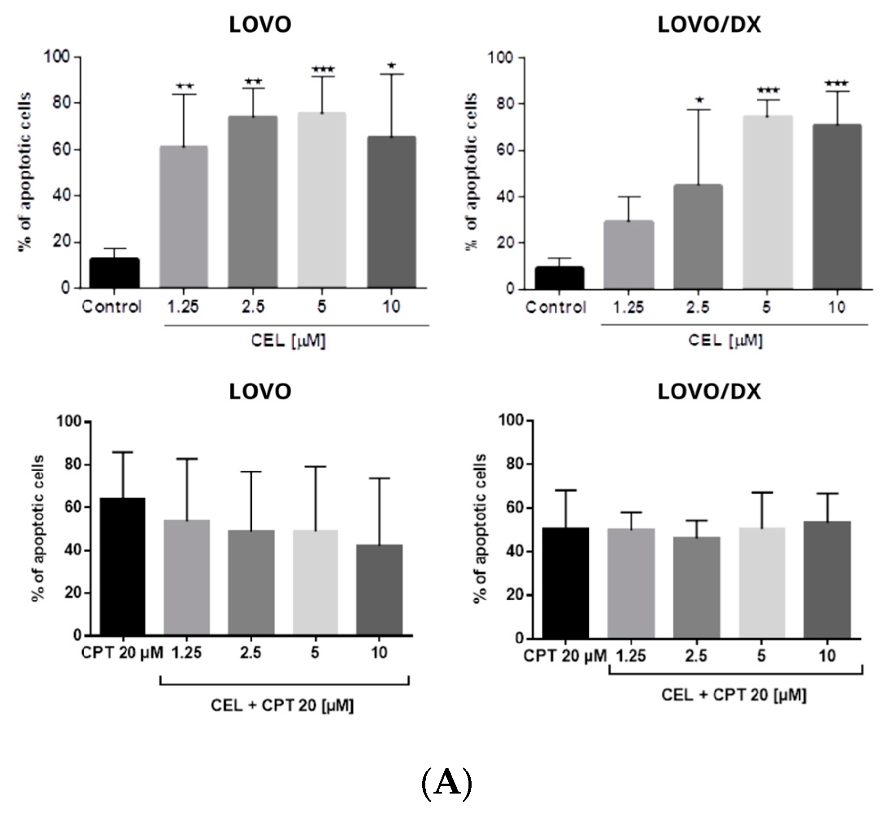 Cancers 16 03279 g009a