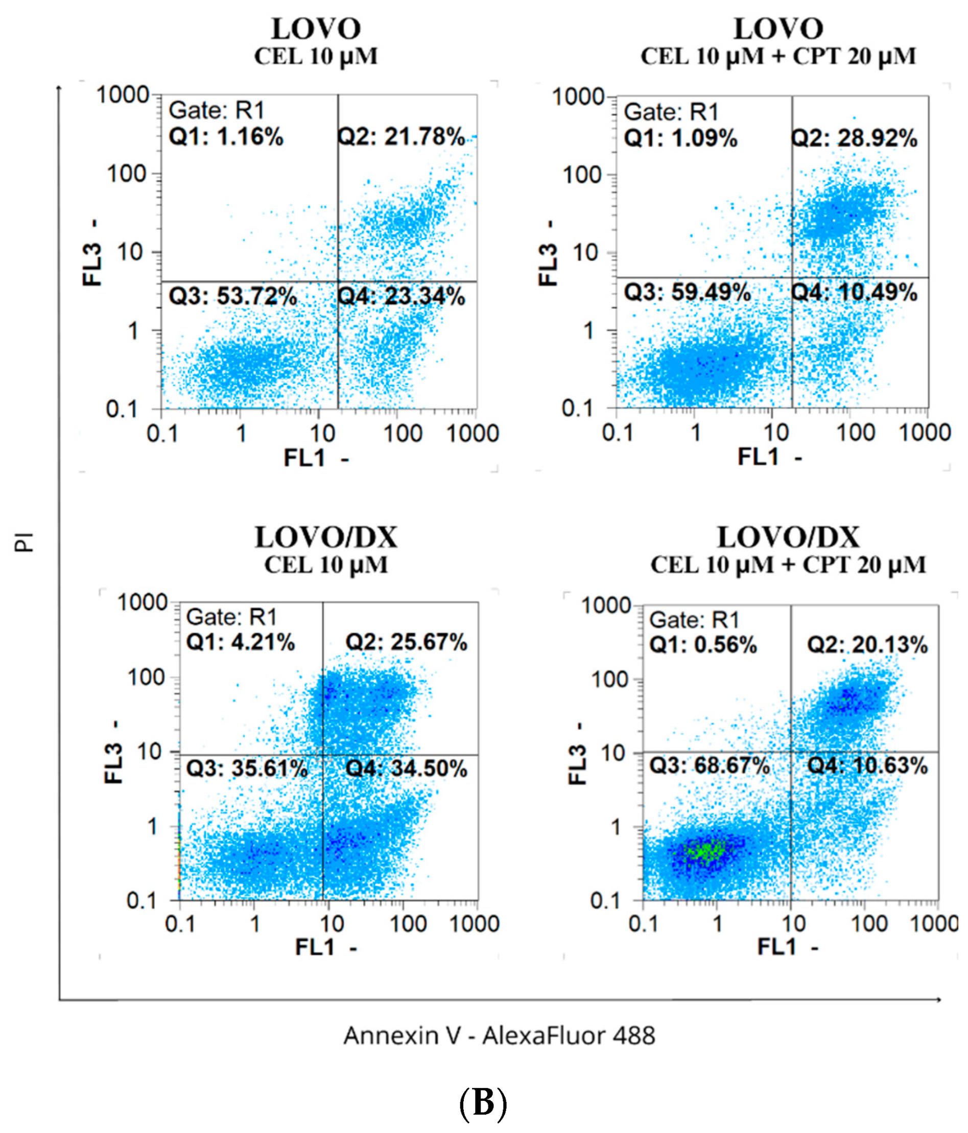 Cancers 16 03279 g009b
