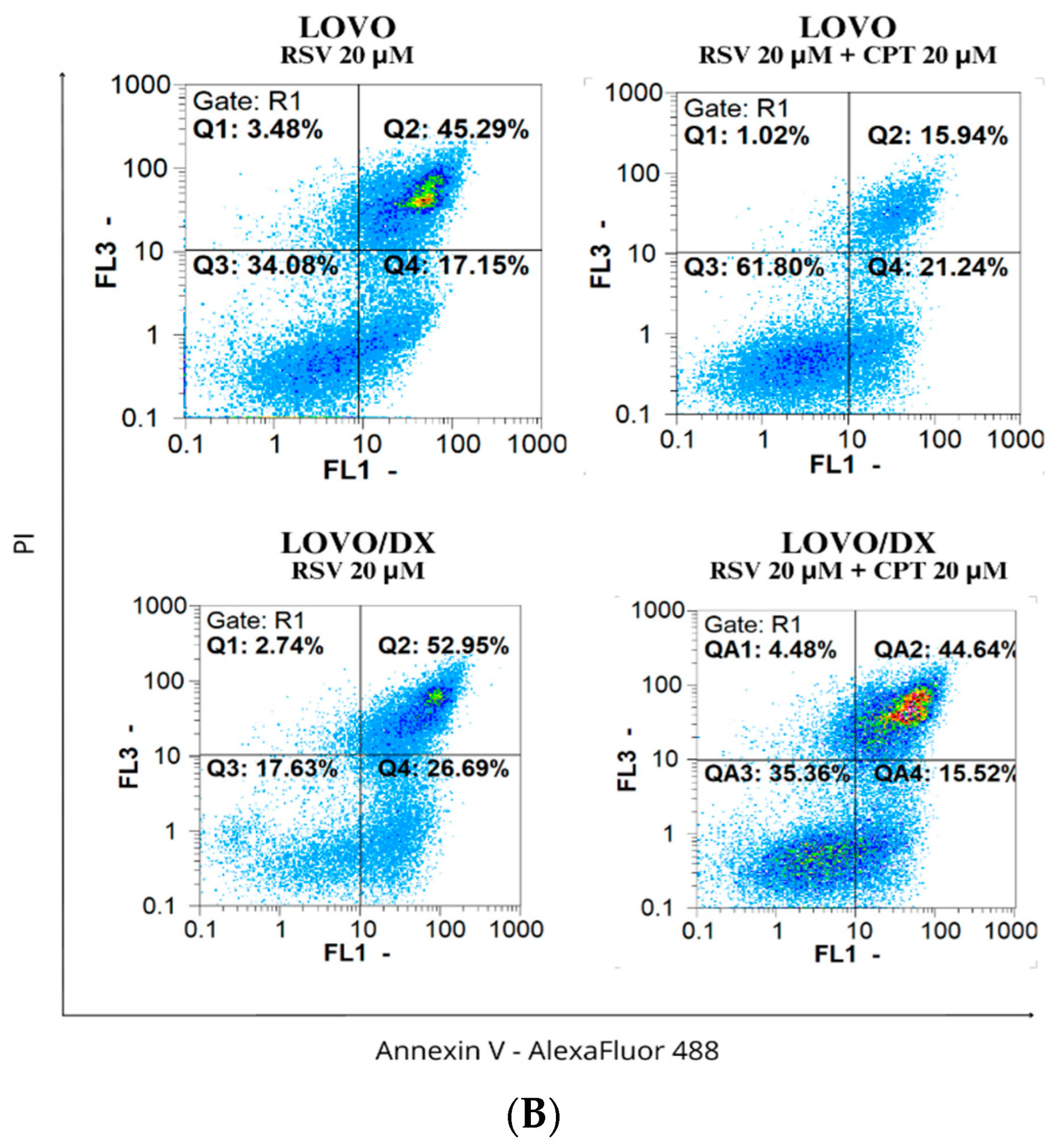 Cancers 16 03279 g010b