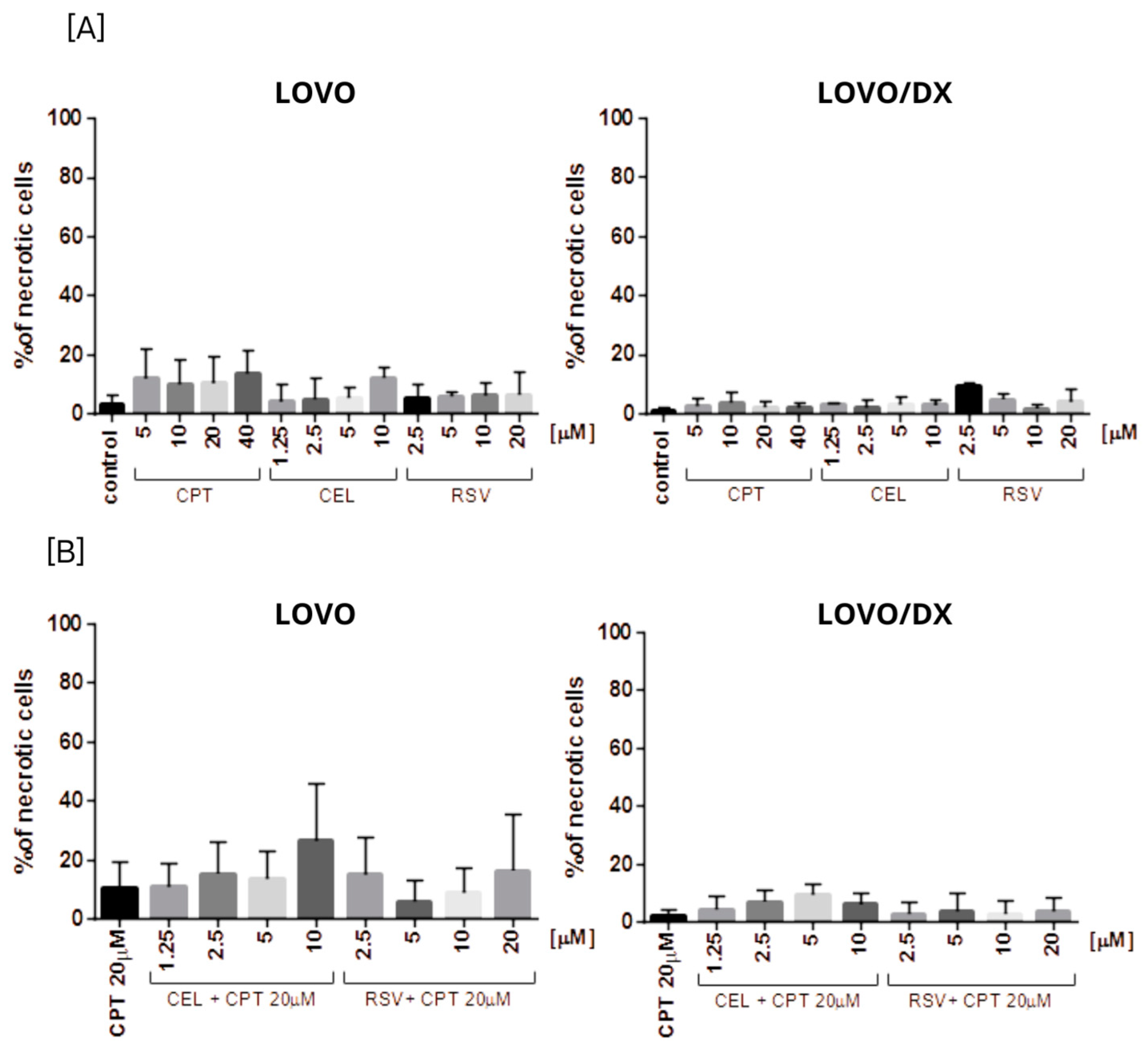 Cancers 16 03279 g011