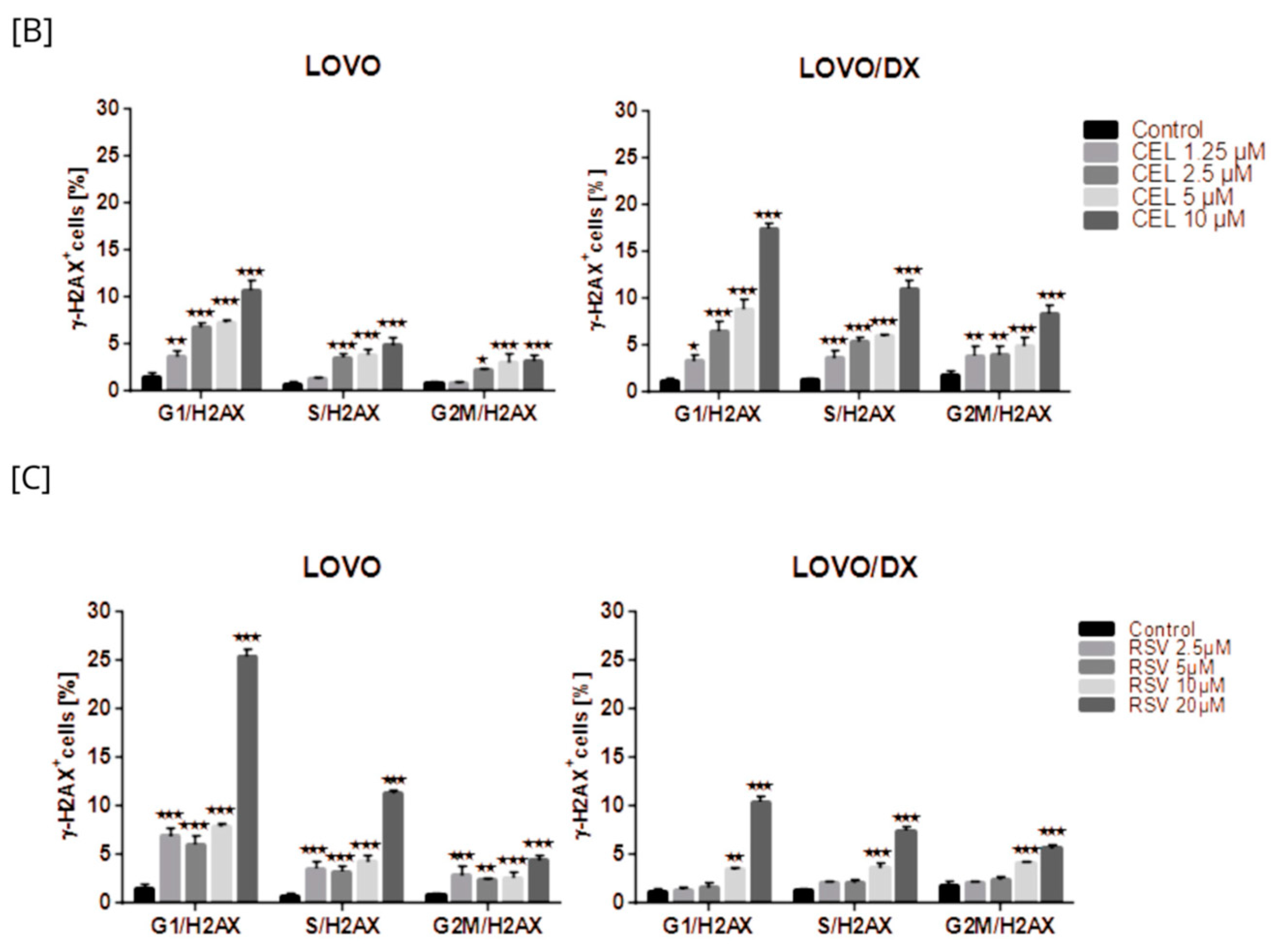 Cancers 16 03279 g013b