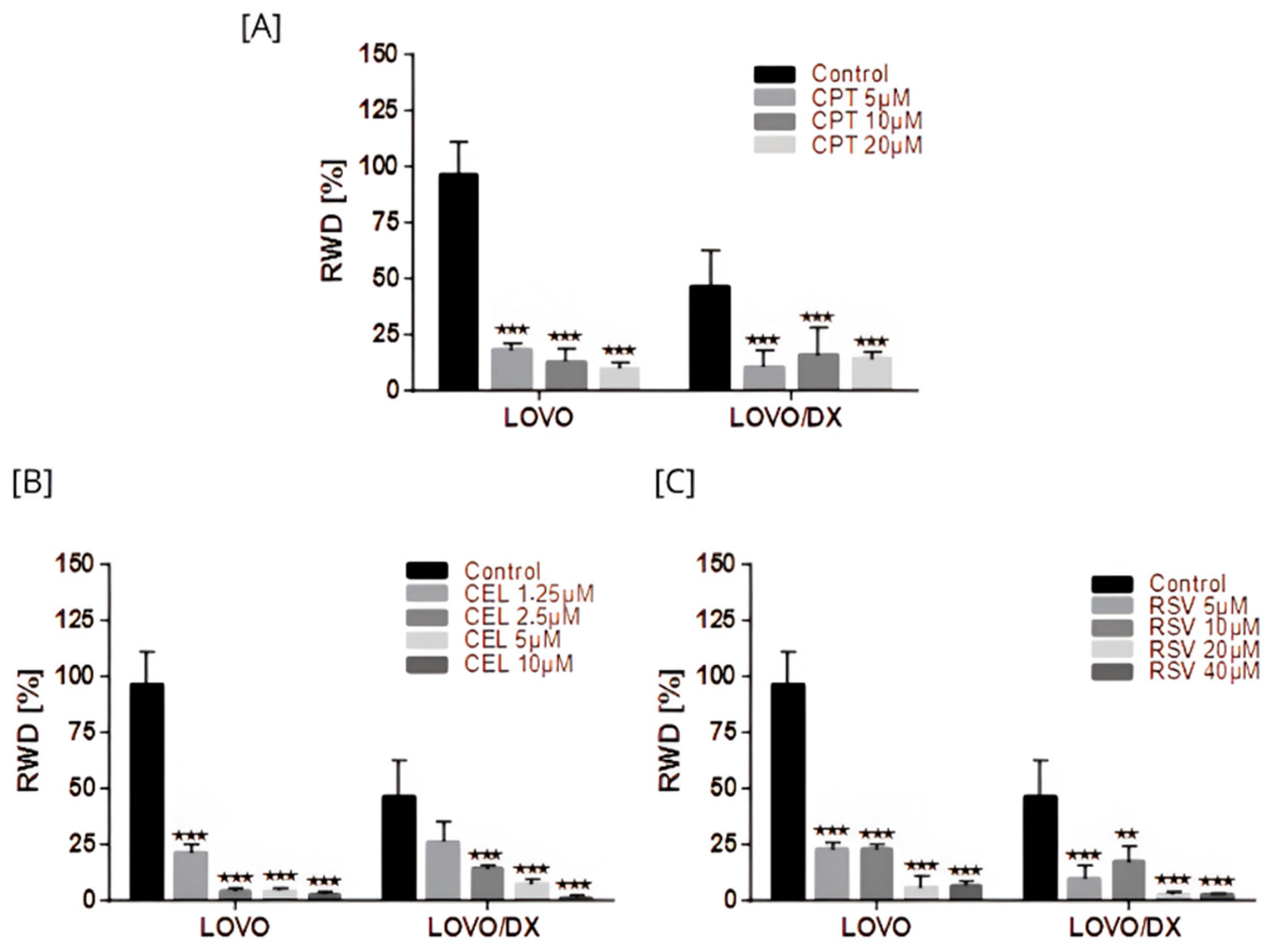 Cancers 16 03279 g015
