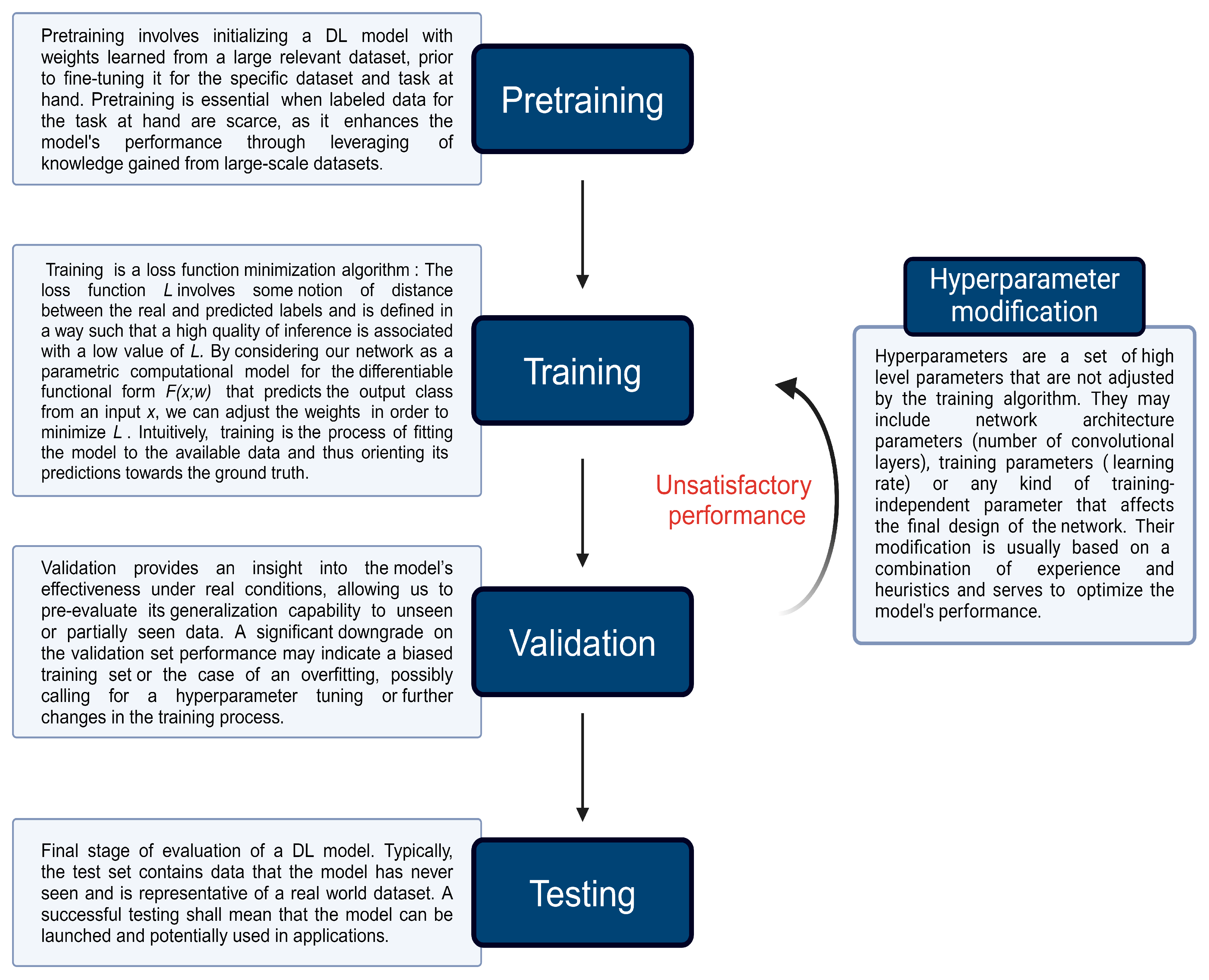 Cancers 16 03285 g001