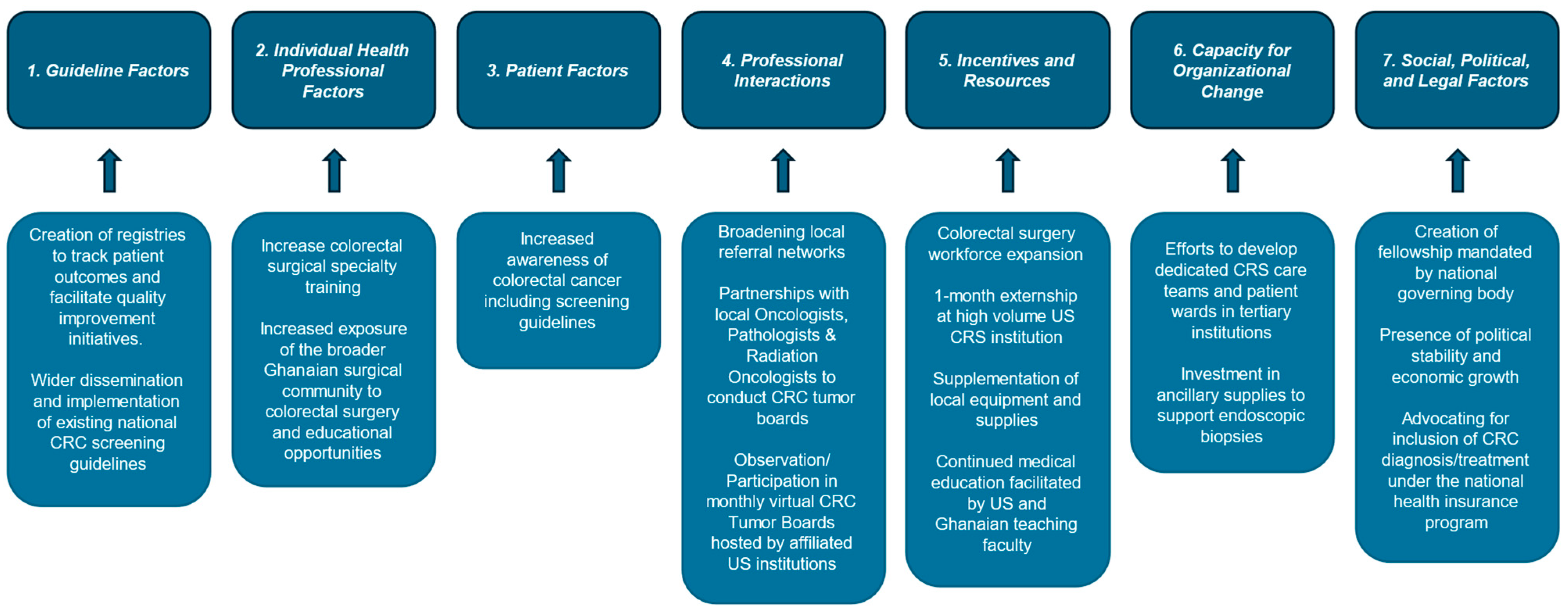 Cancers 16 03302 g001