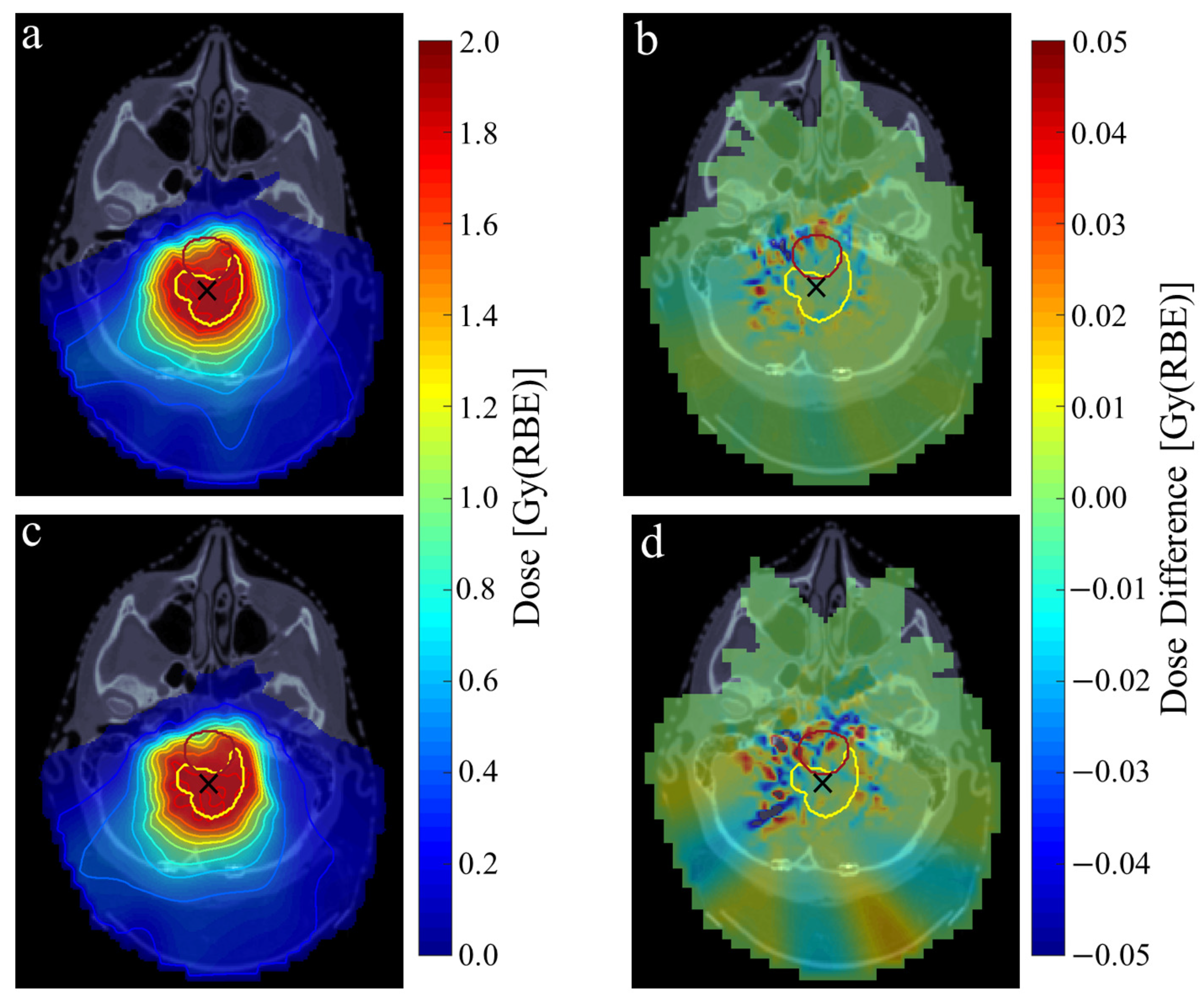 Cancers 16 03315 g001