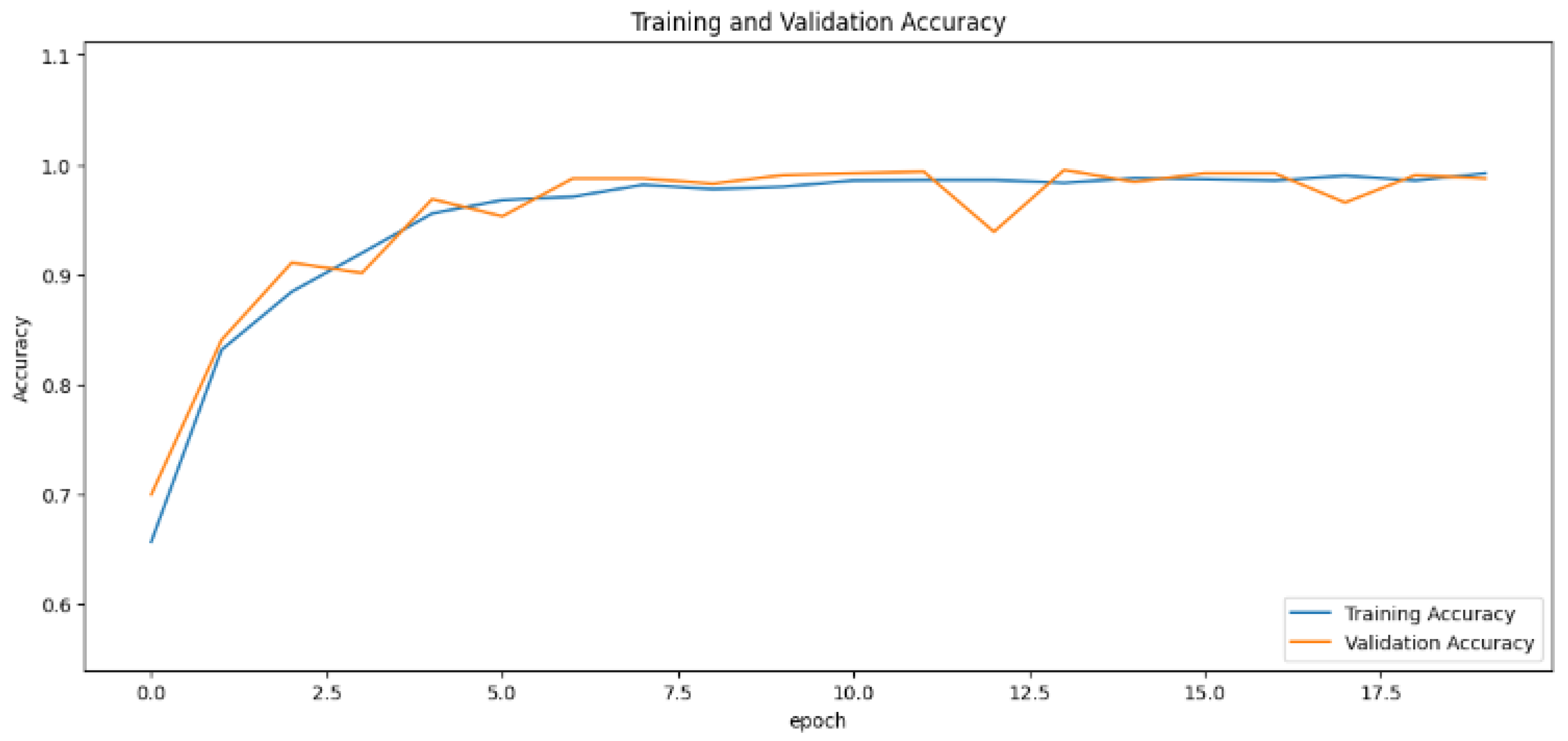 Cancers 16 03321 g009