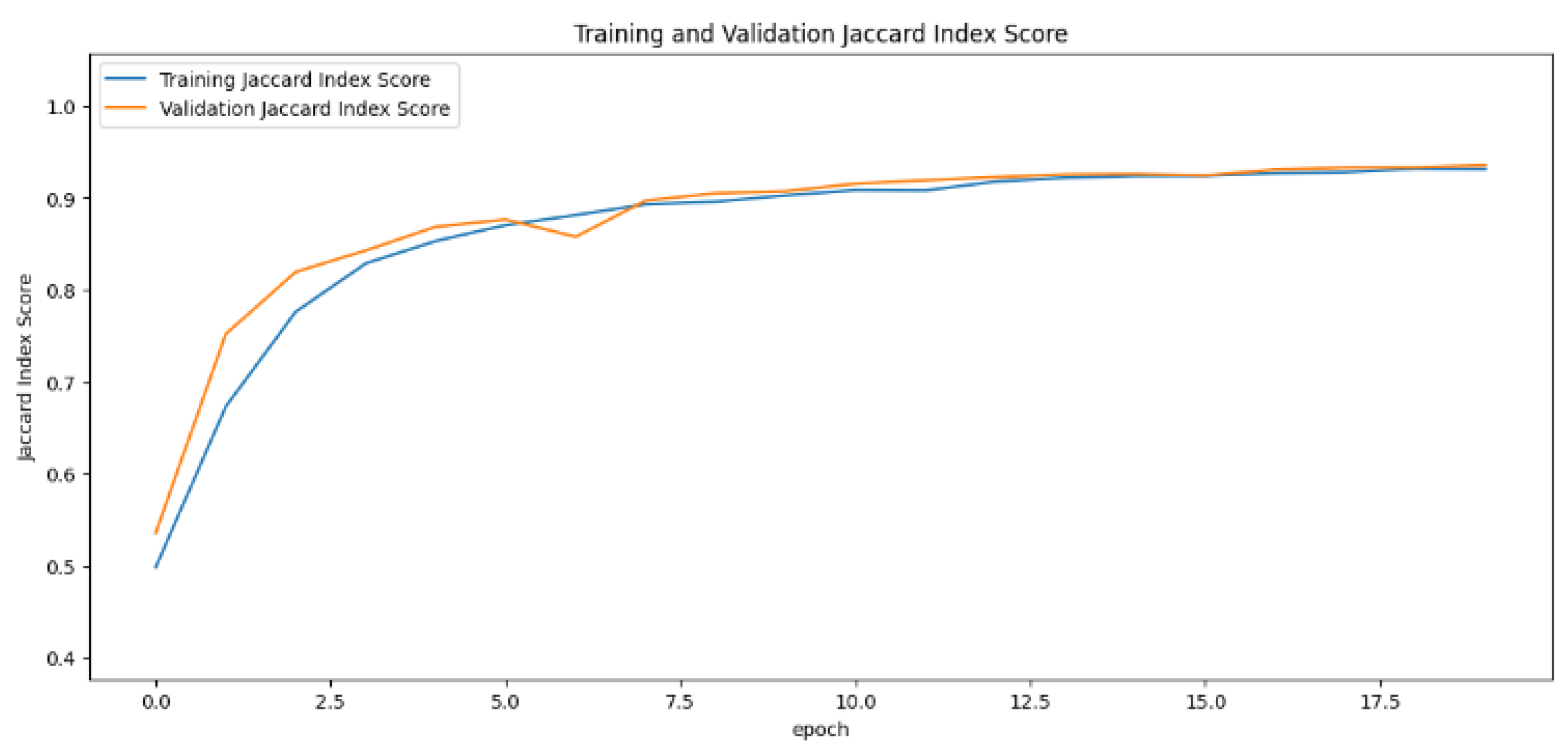 Cancers 16 03321 g012