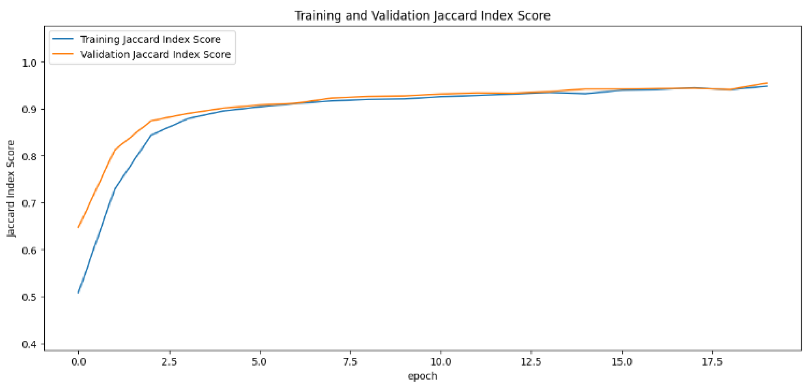 Cancers 16 03321 g013