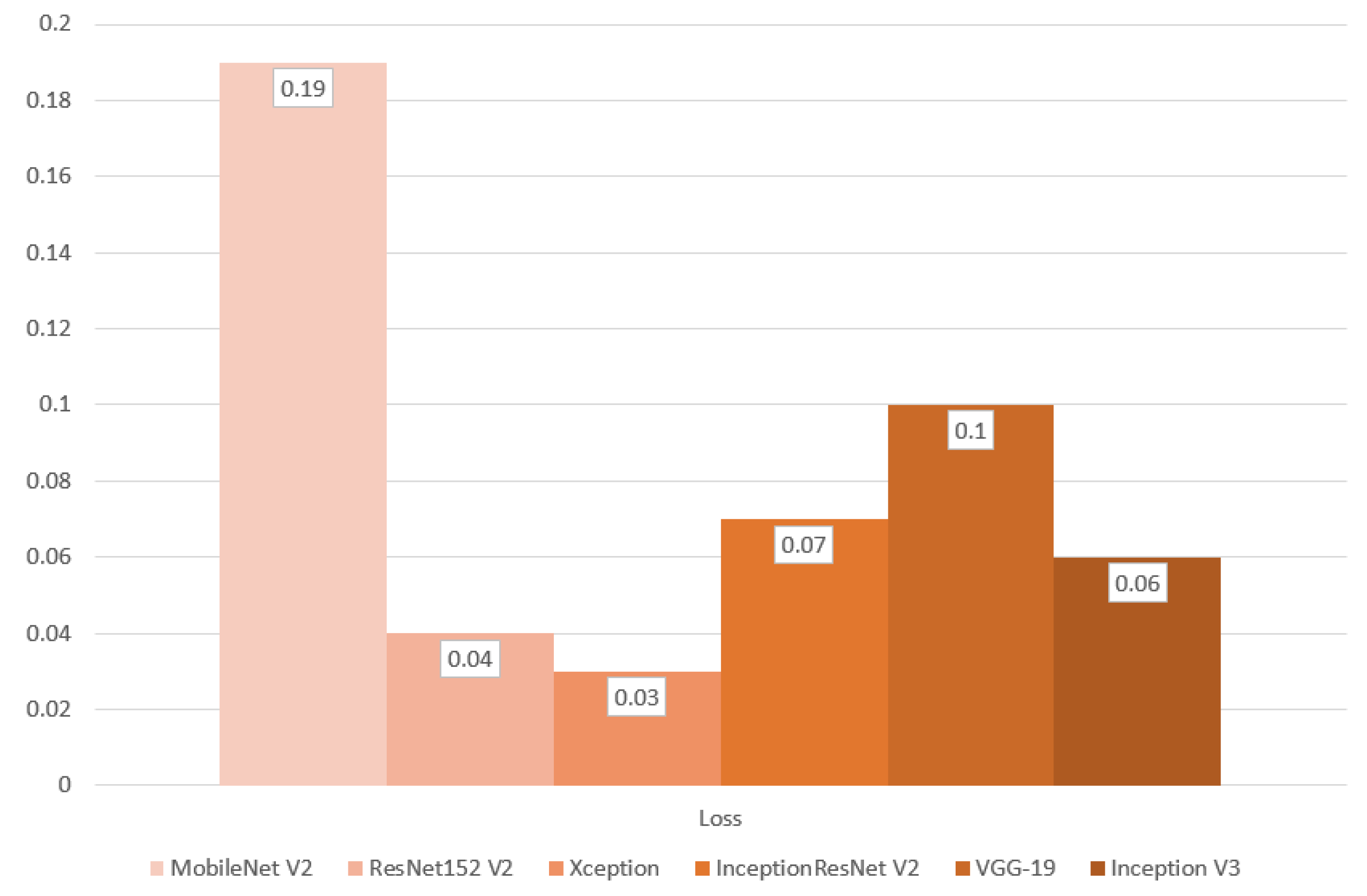 Cancers 16 03321 g016