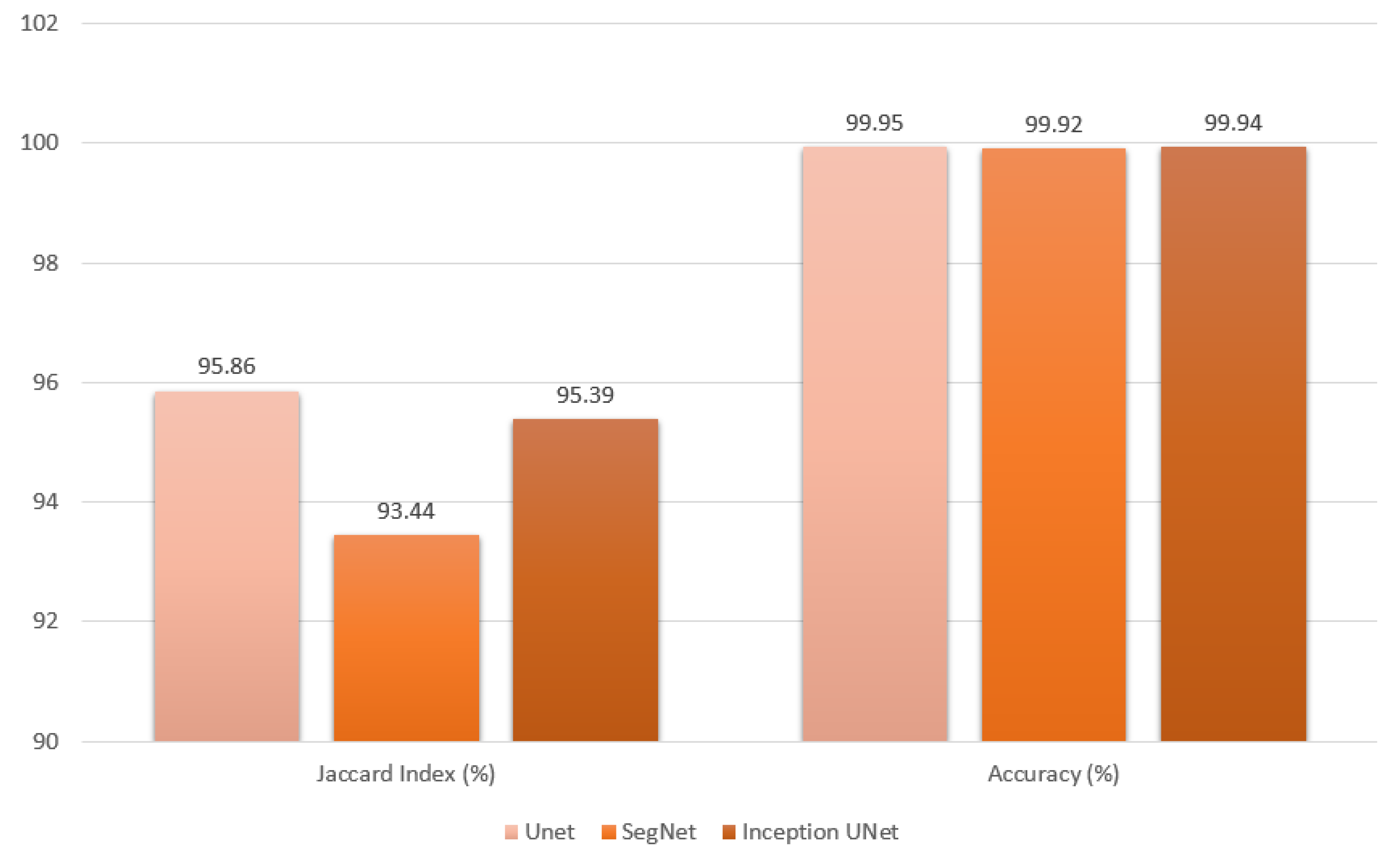 Cancers 16 03321 g017