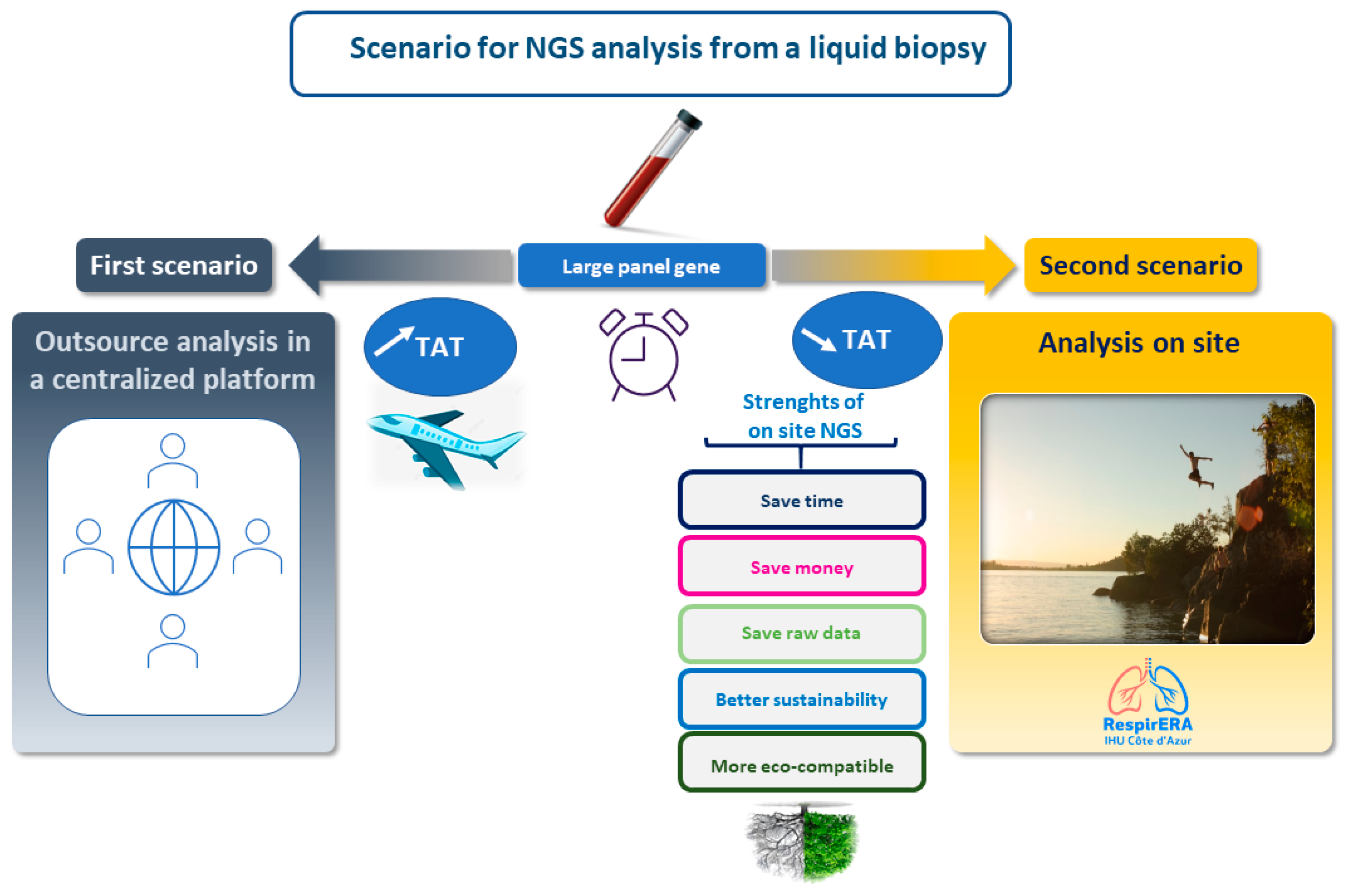 Cancers 16 03340 g006