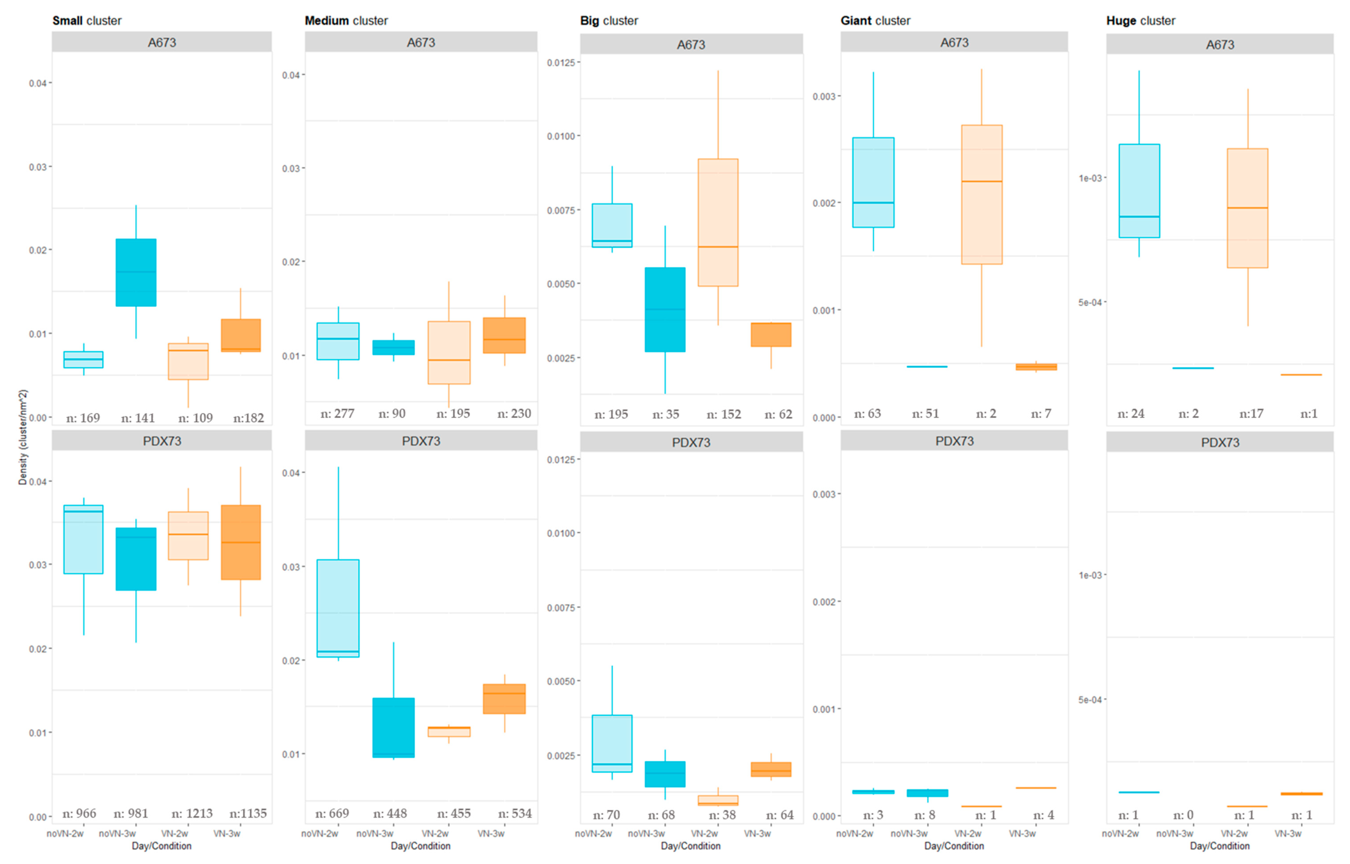 Cancers 16 03347 g005 Cancers 16 03347 g005