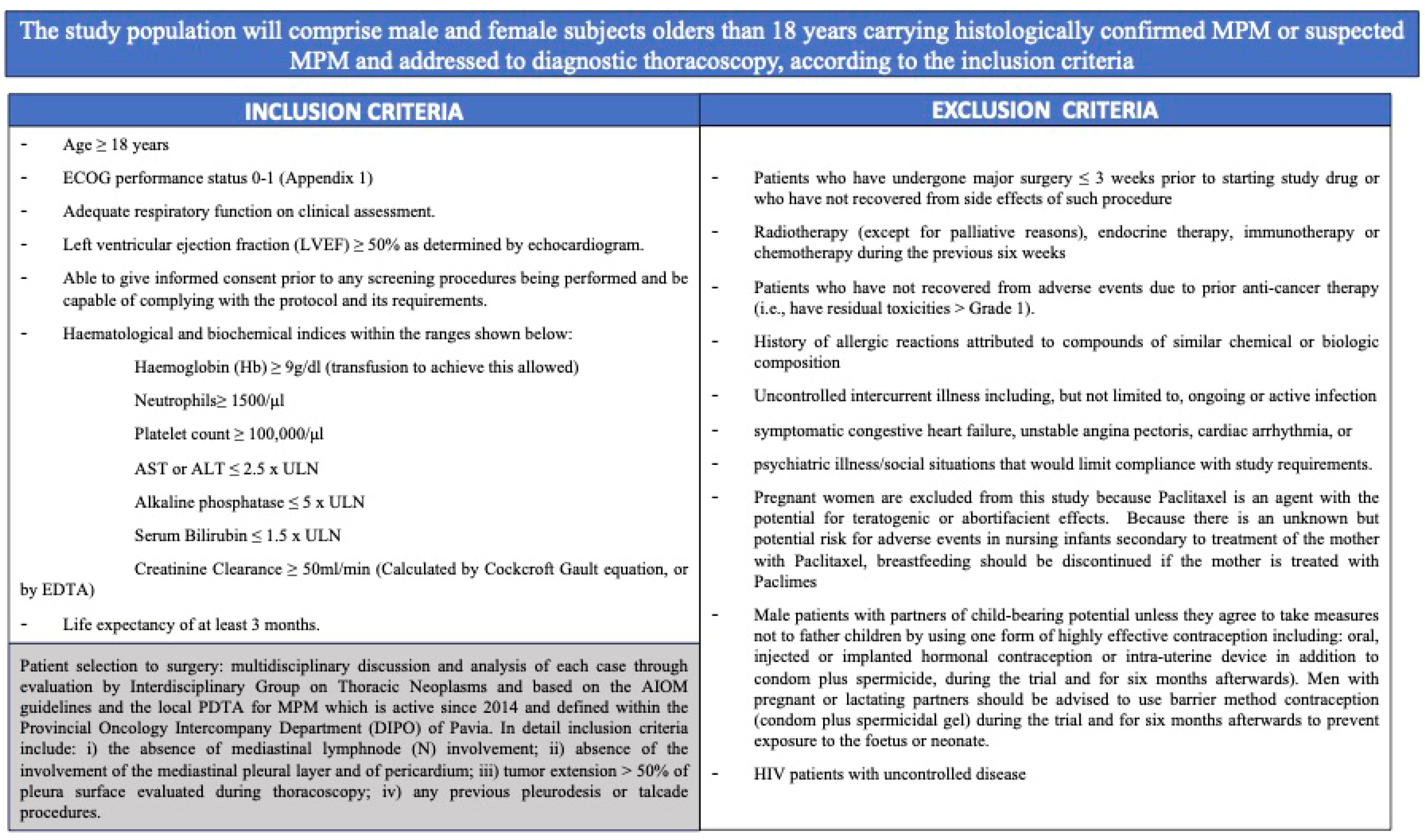 Cancers 16 03391 g003 Cancers 16 03391 g003