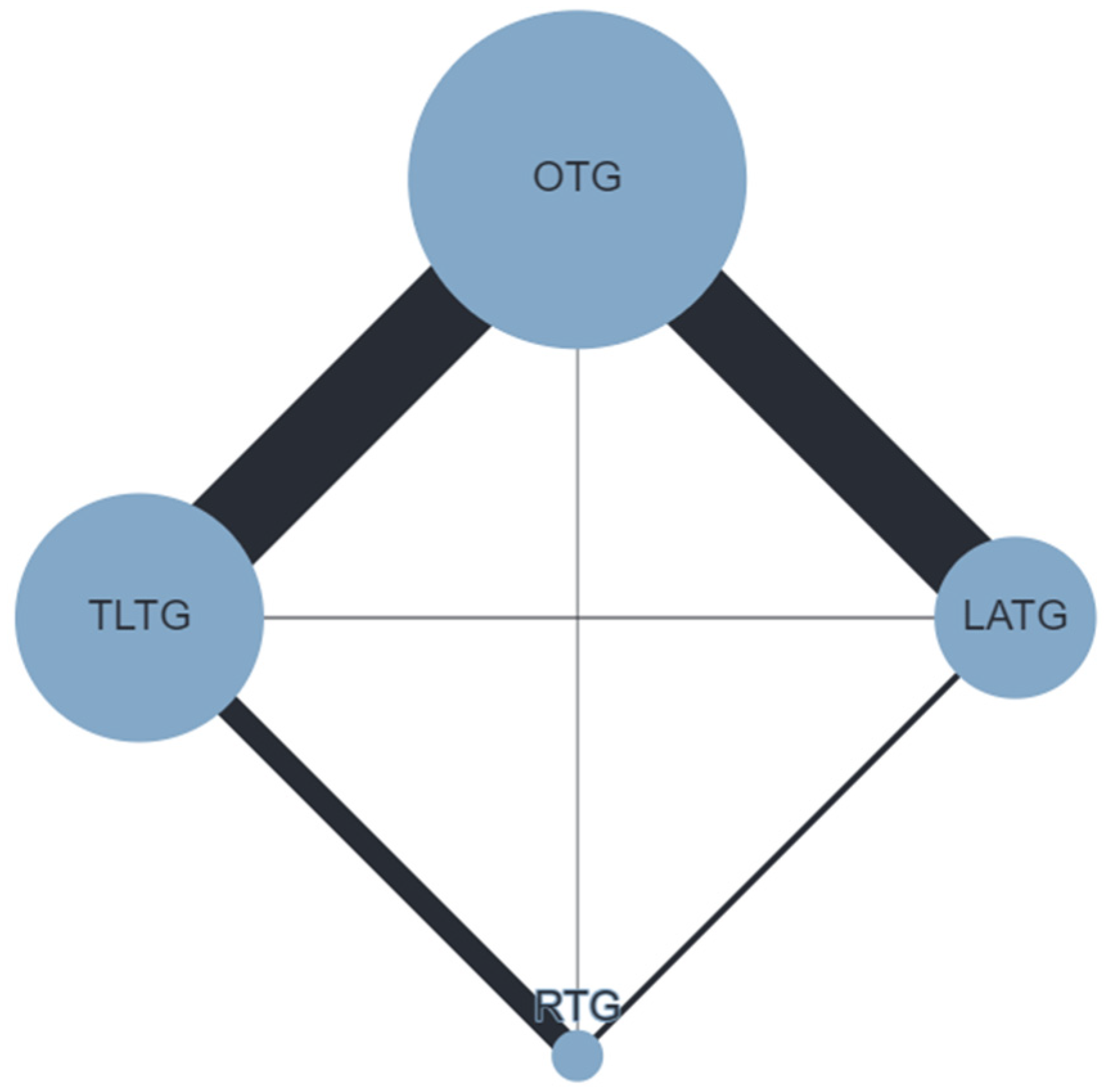 Cancers 16 03404 g003 Cancers 16 03404 g003