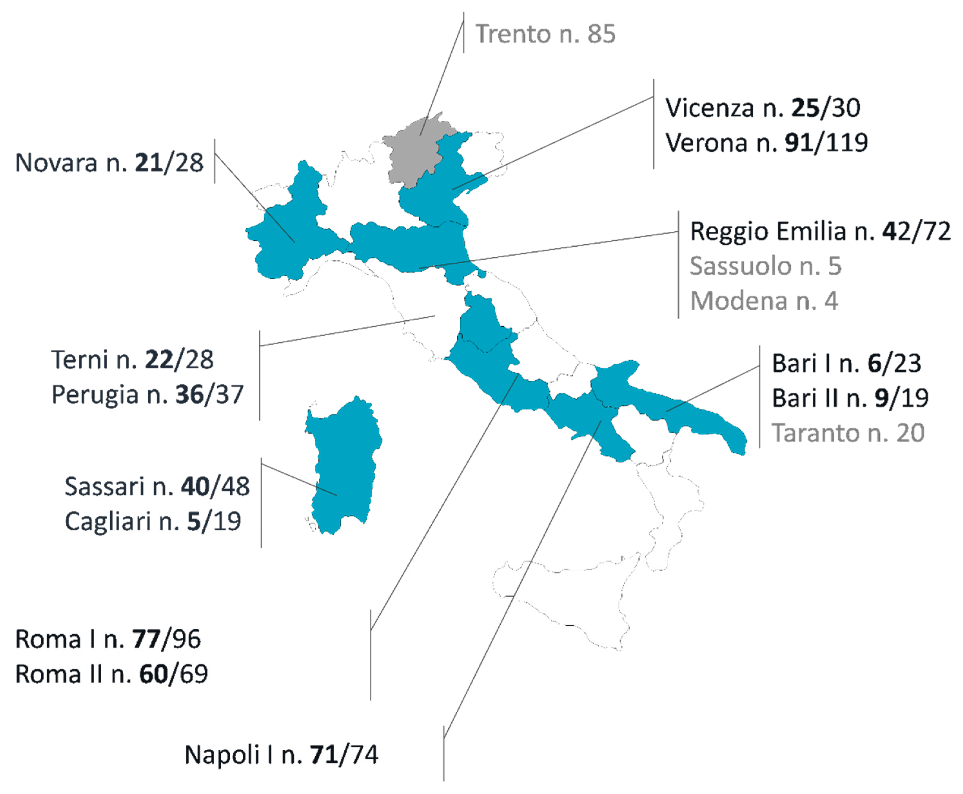Cancers 16 03419 g001