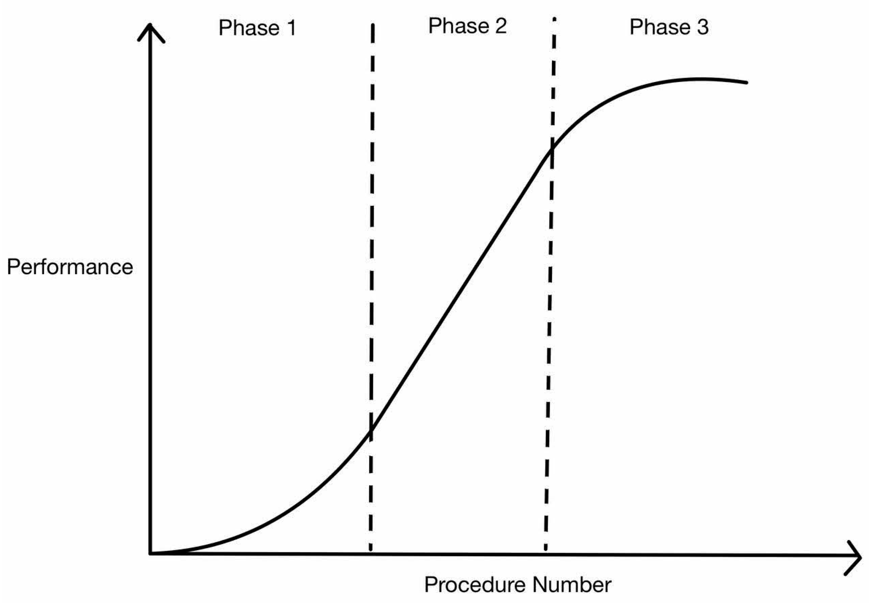 Cancers 16 03420 g001