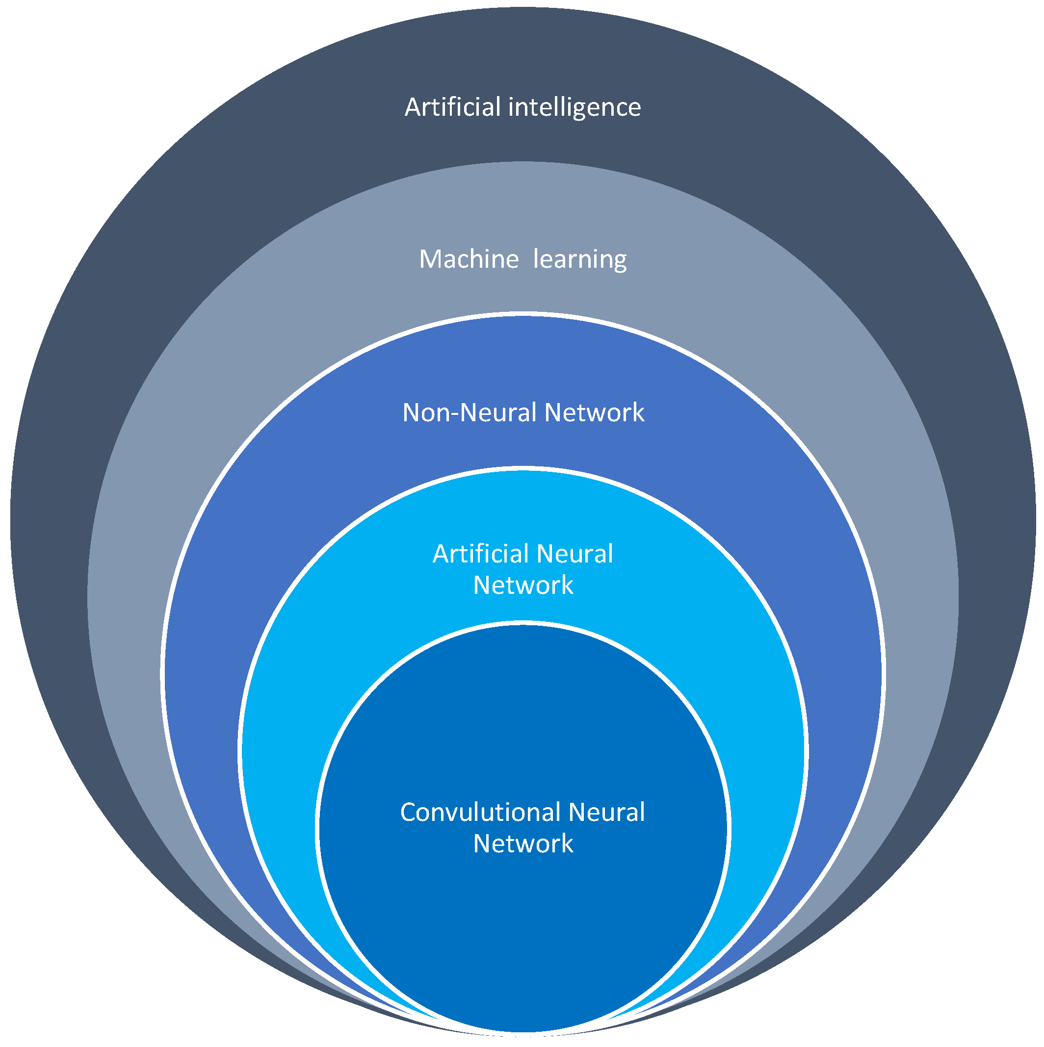 Cancers 16 03469 g001 Cancers 16 03469 g001