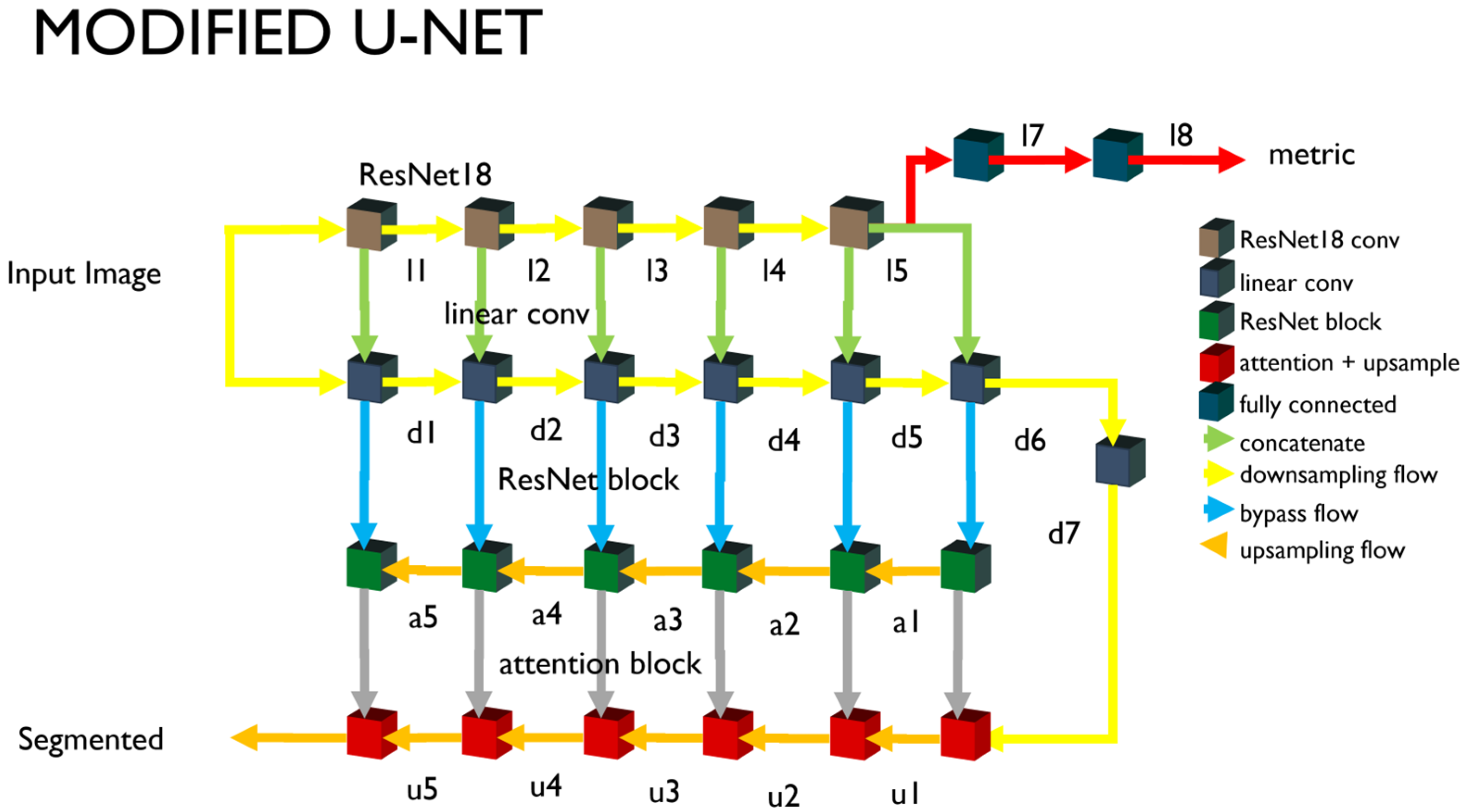 Cancers 16 03482 g001