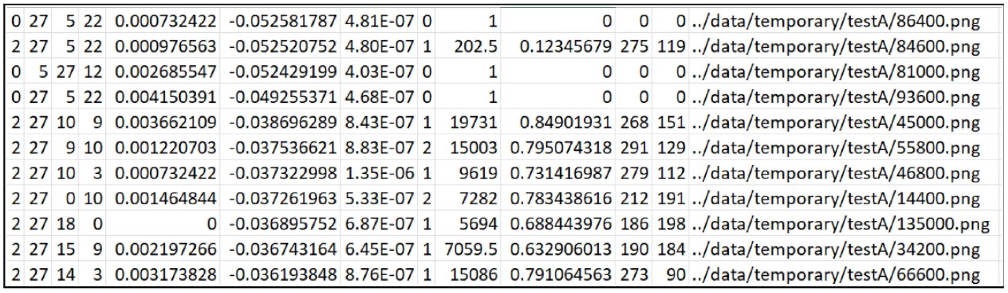 Cancers 16 03482 g004