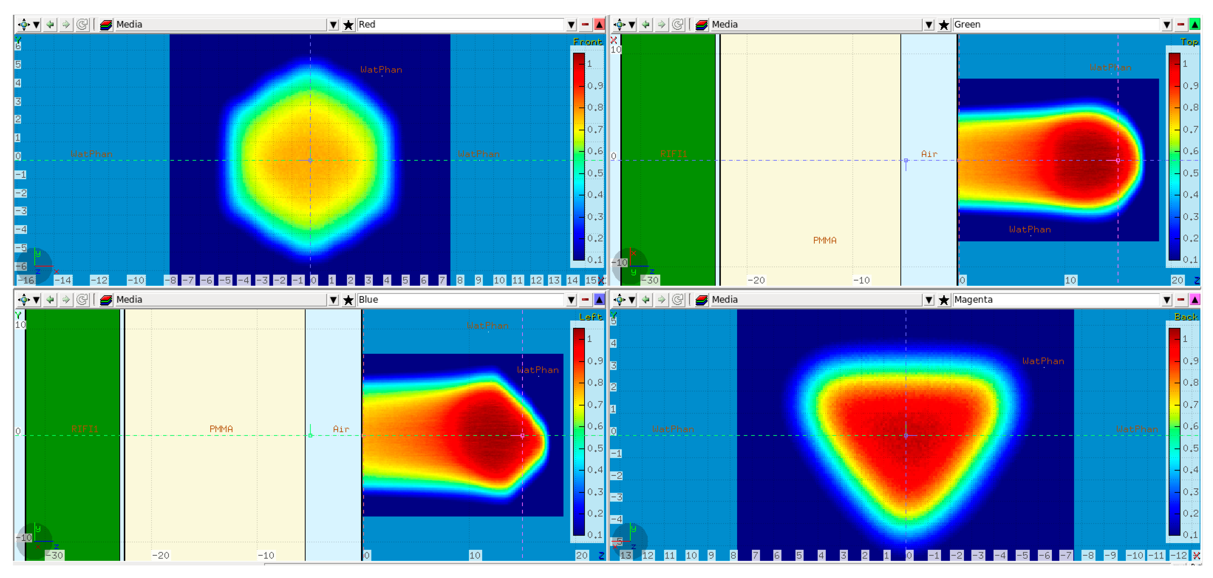 Cancers 16 03498 g003