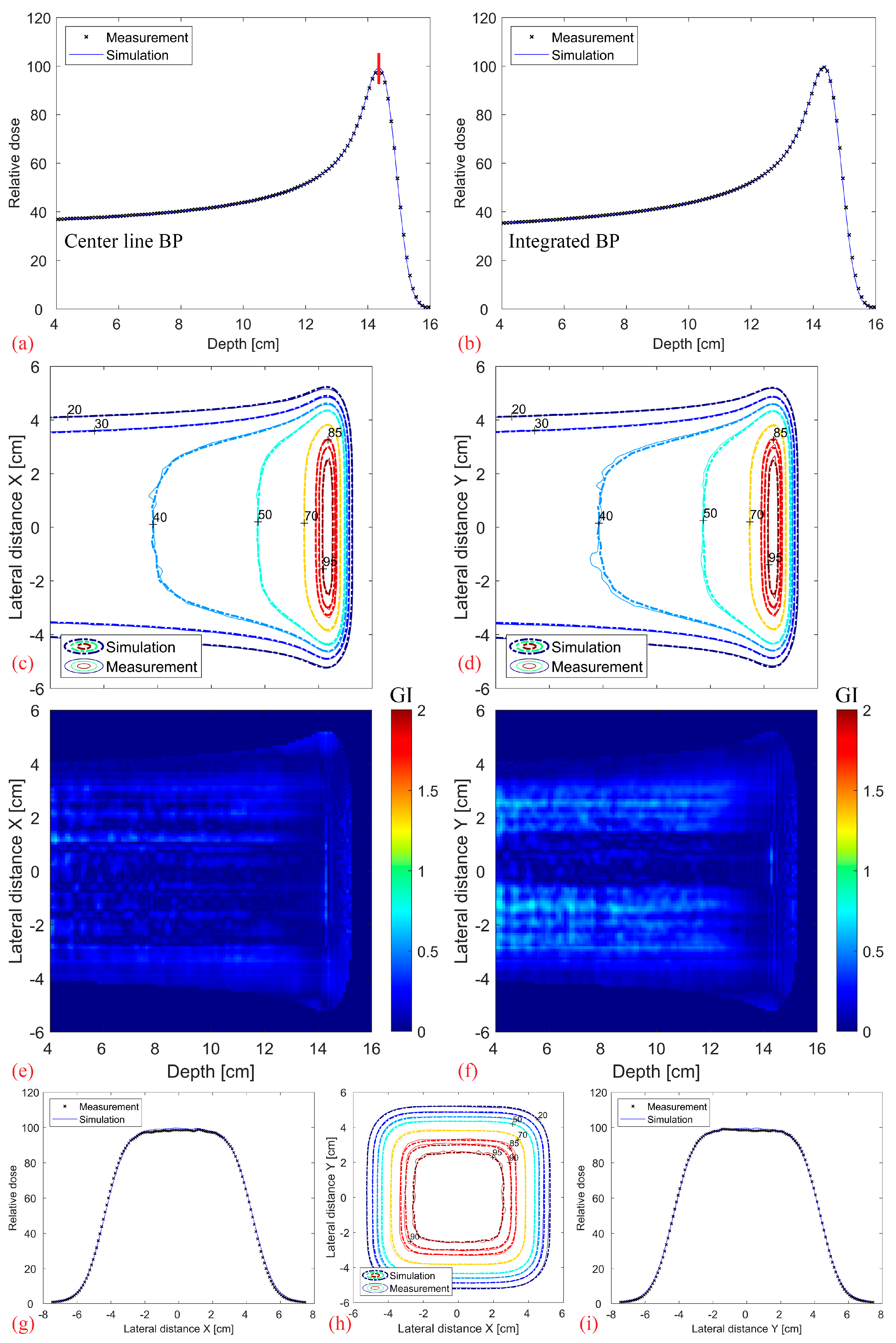 Cancers 16 03498 g008
