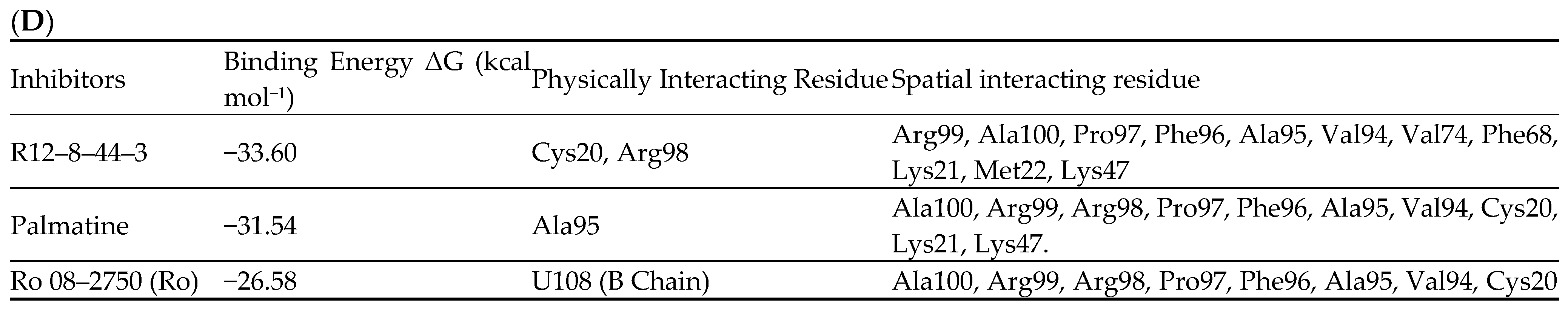 Cancers 16 03502 g002b