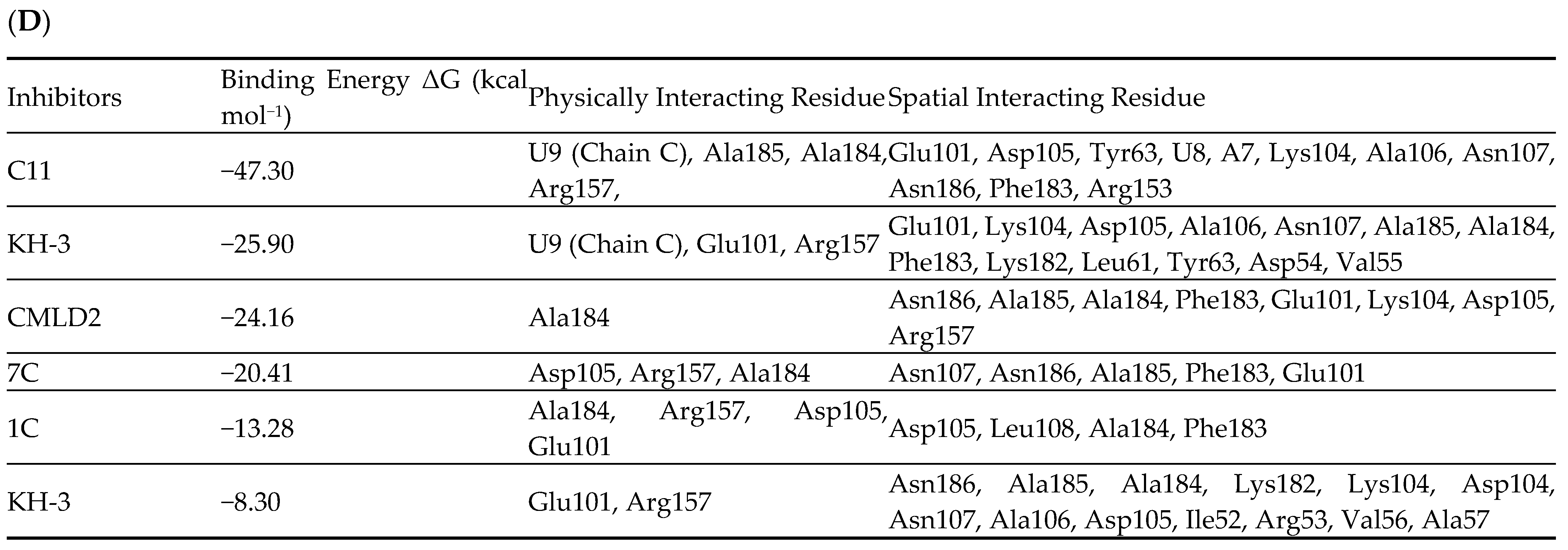 Cancers 16 03502 g004b