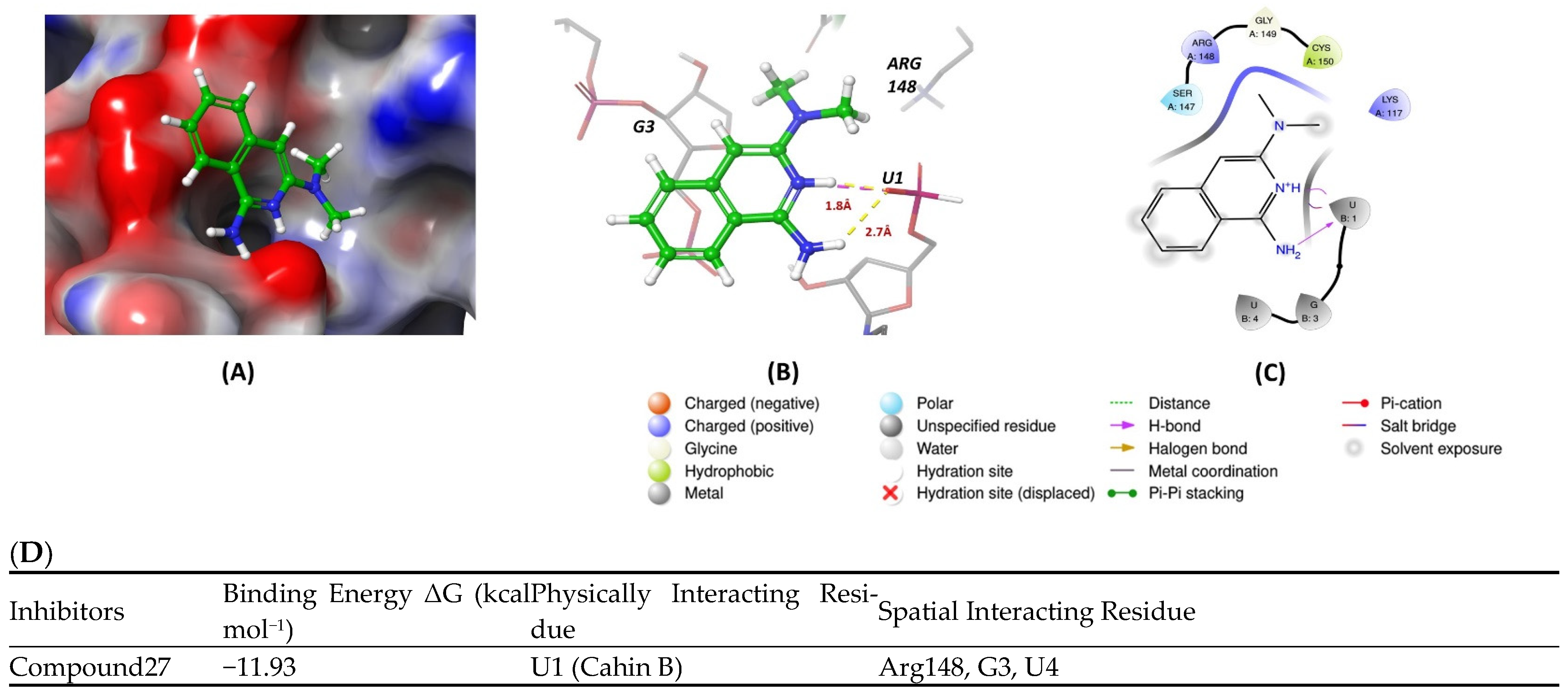 Cancers 16 03502 g005