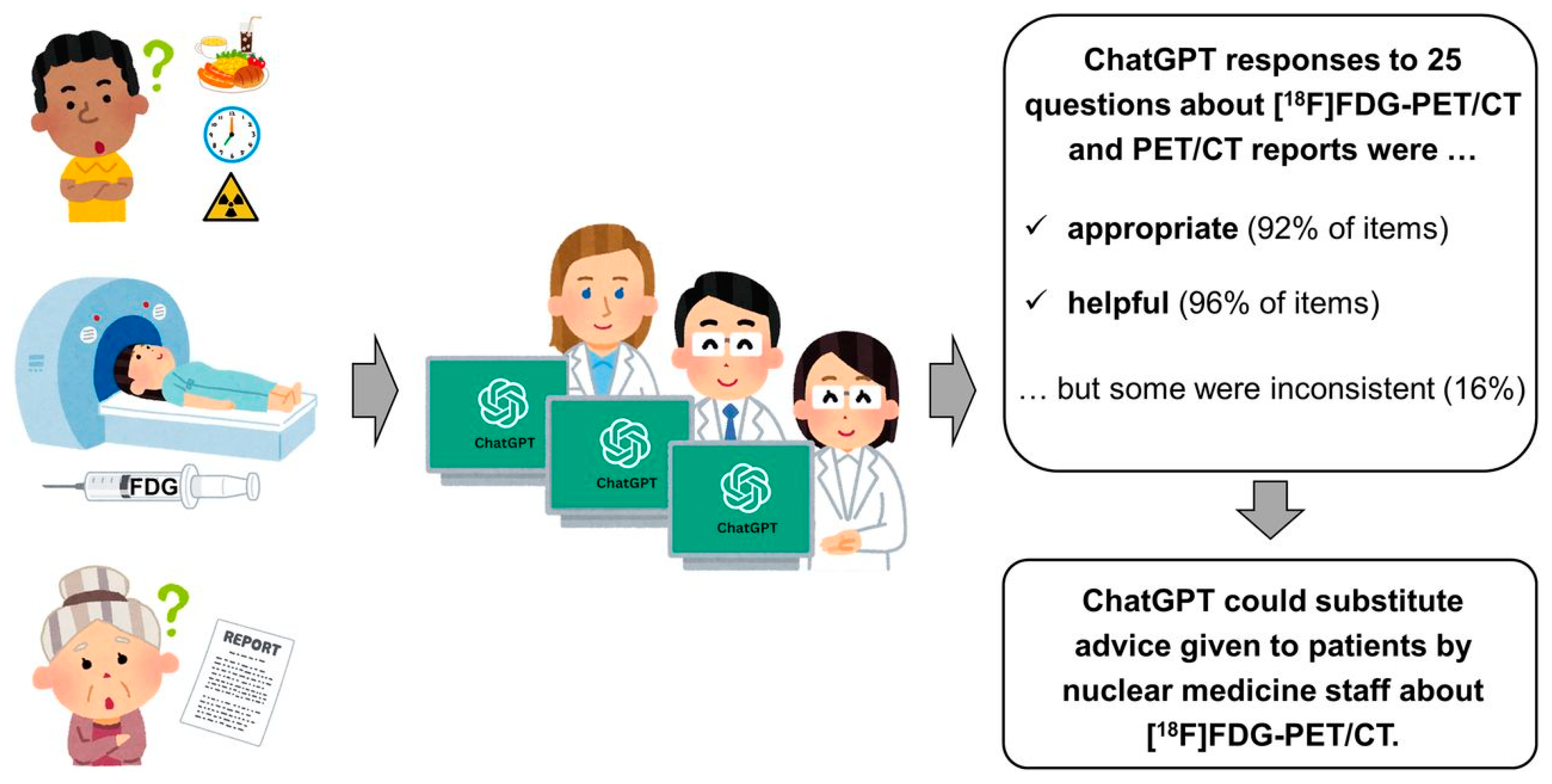 Cancers 16 03511 g009 Cancers 16 03511 g009