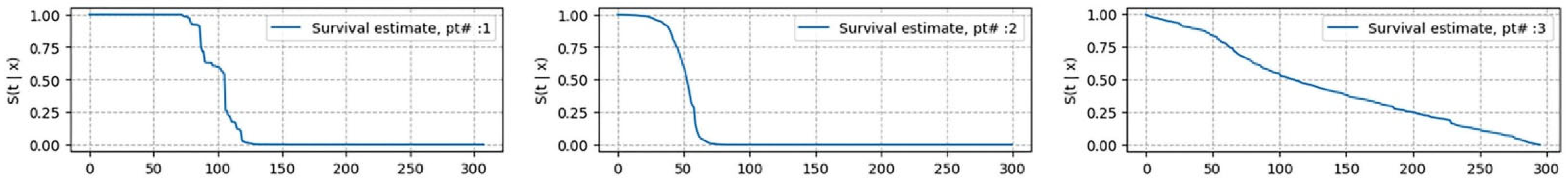 Cancers 16 03527 g002 Cancers 16 03527 g002