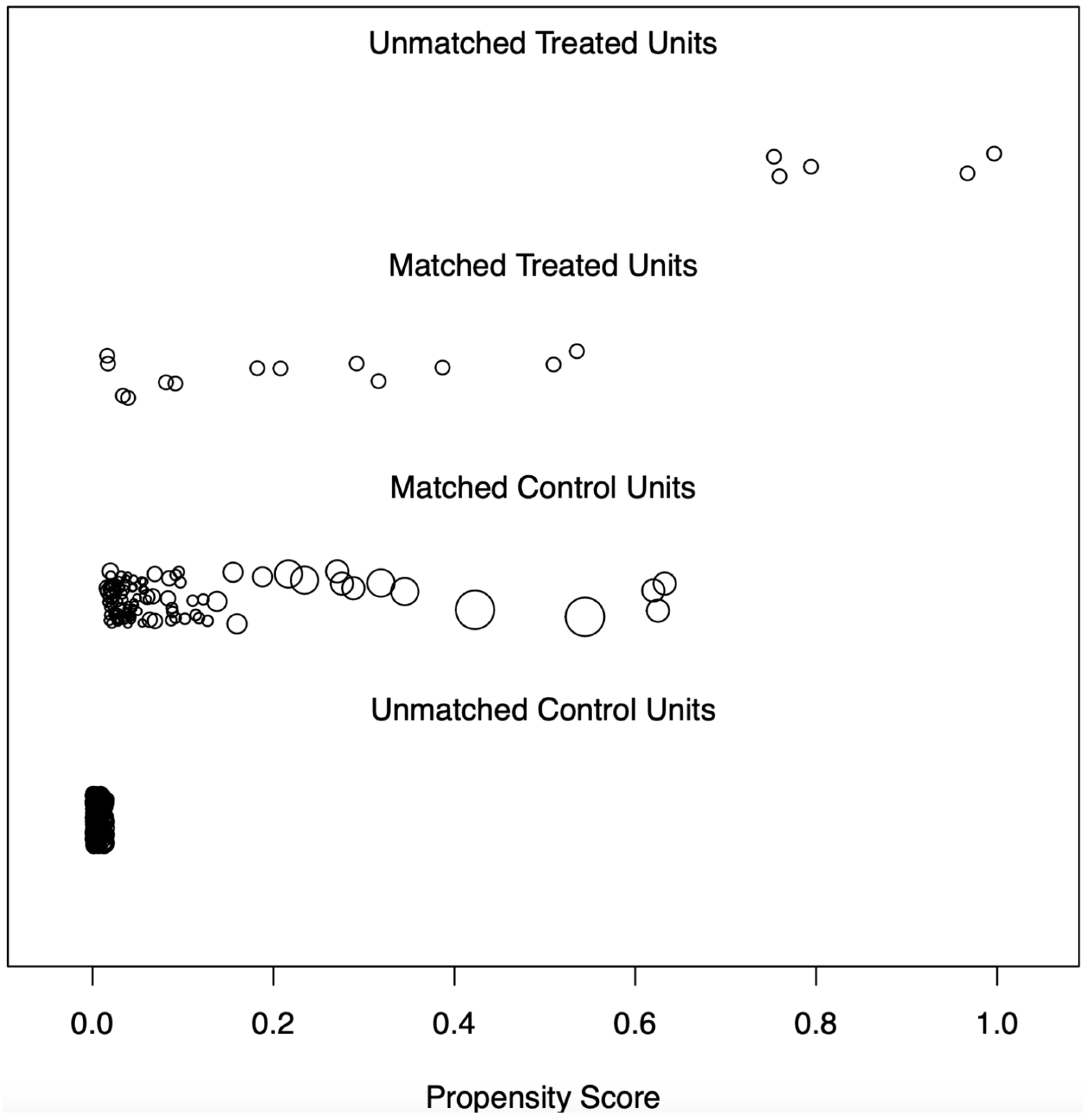 Cancers 16 03531 g001