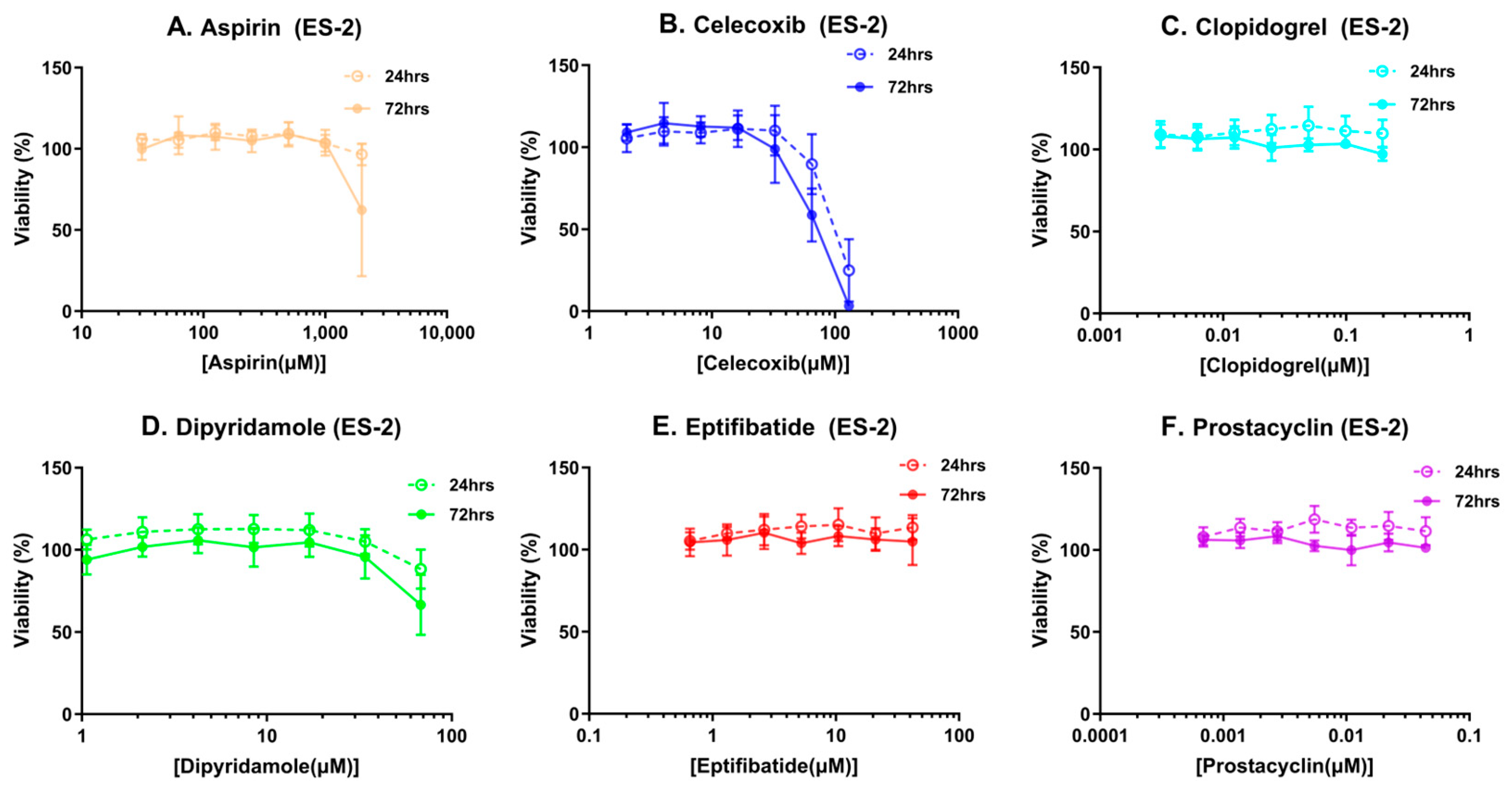 Cancers 16 03533 g001 Cancers 16 03533 g001