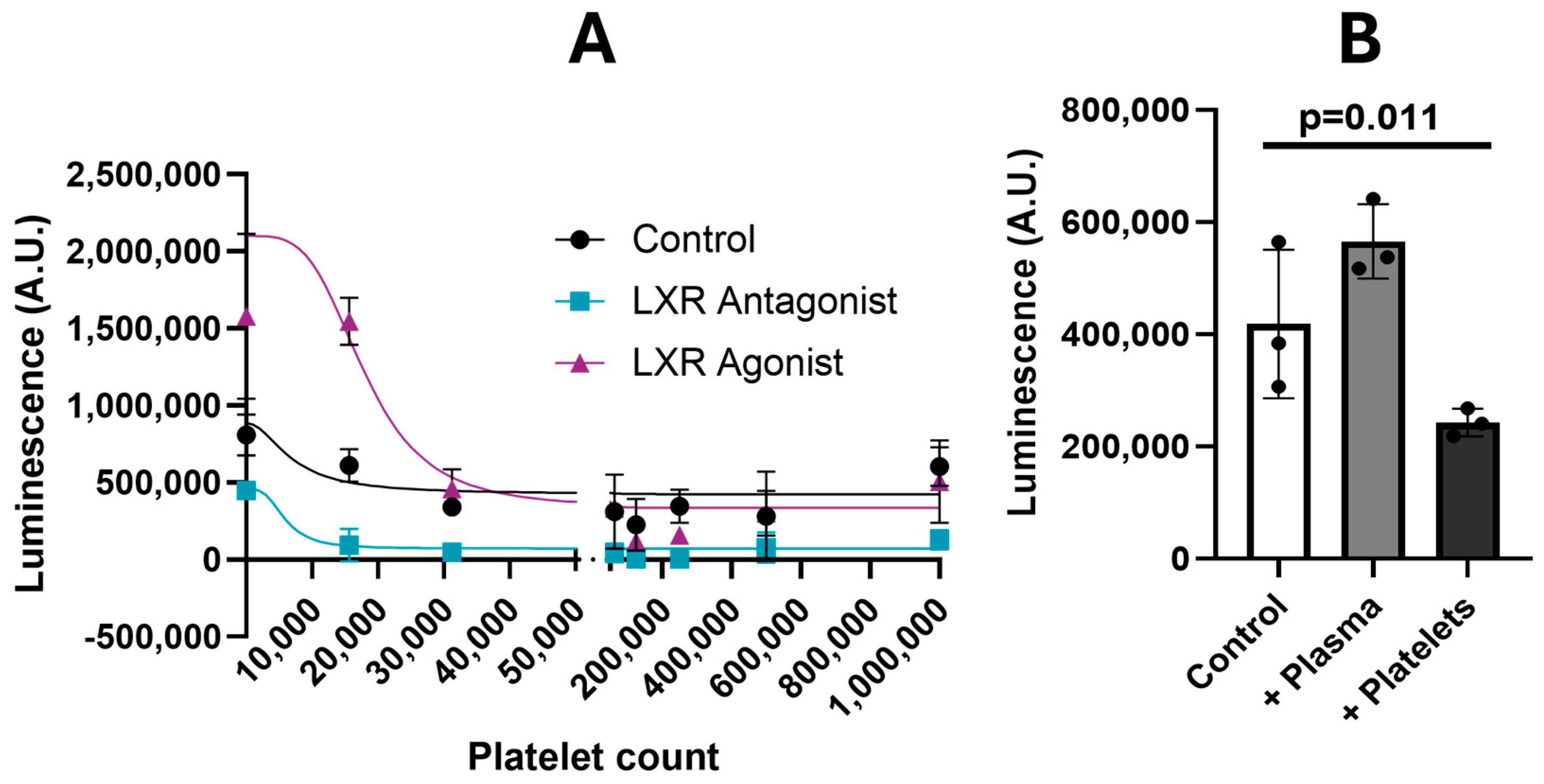 Cancers 16 03533 g006 Cancers 16 03533 g006
