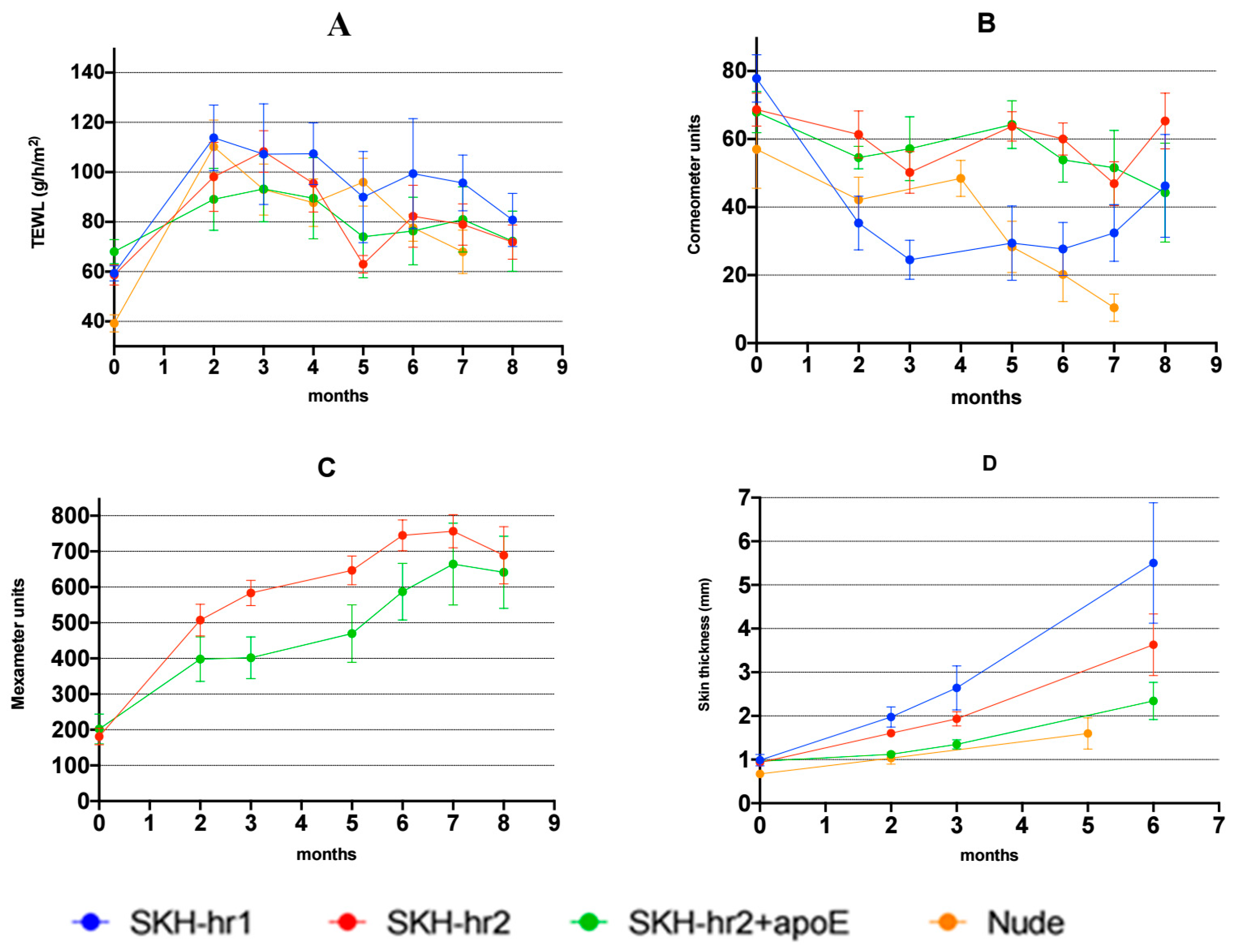 Cancers 16 03546 g004