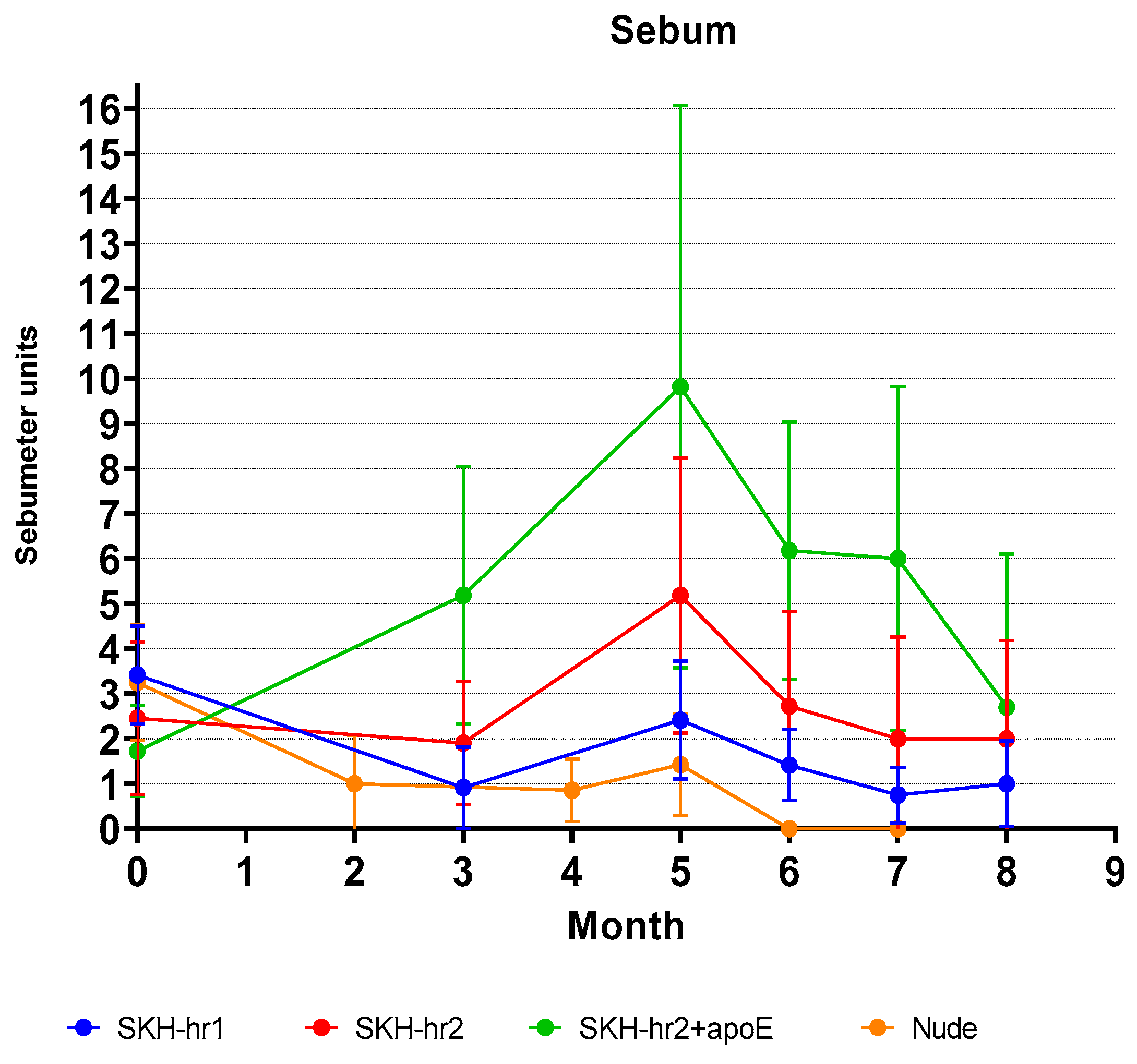 Cancers 16 03546 g006