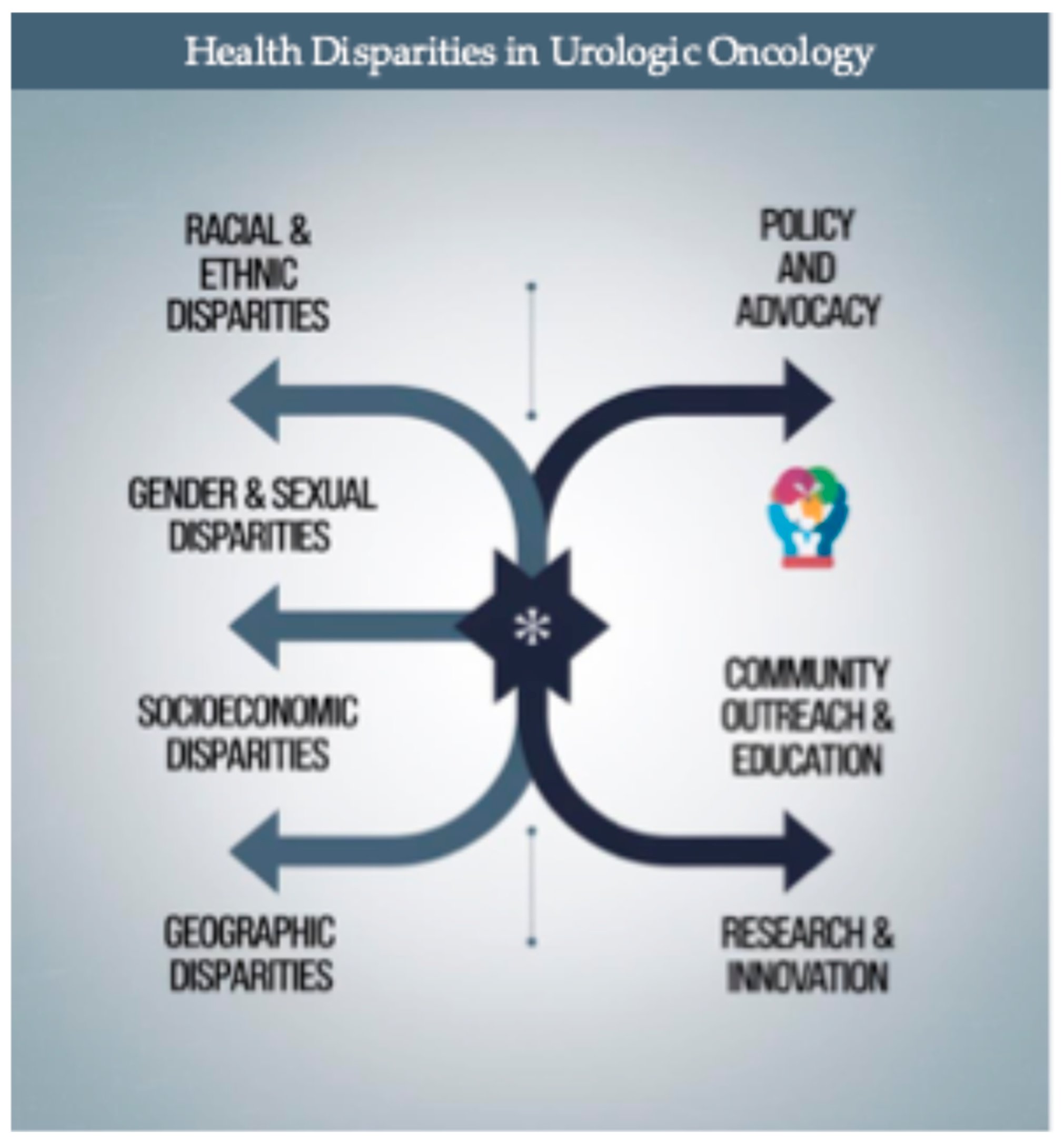 Cancers 16 03559 g002