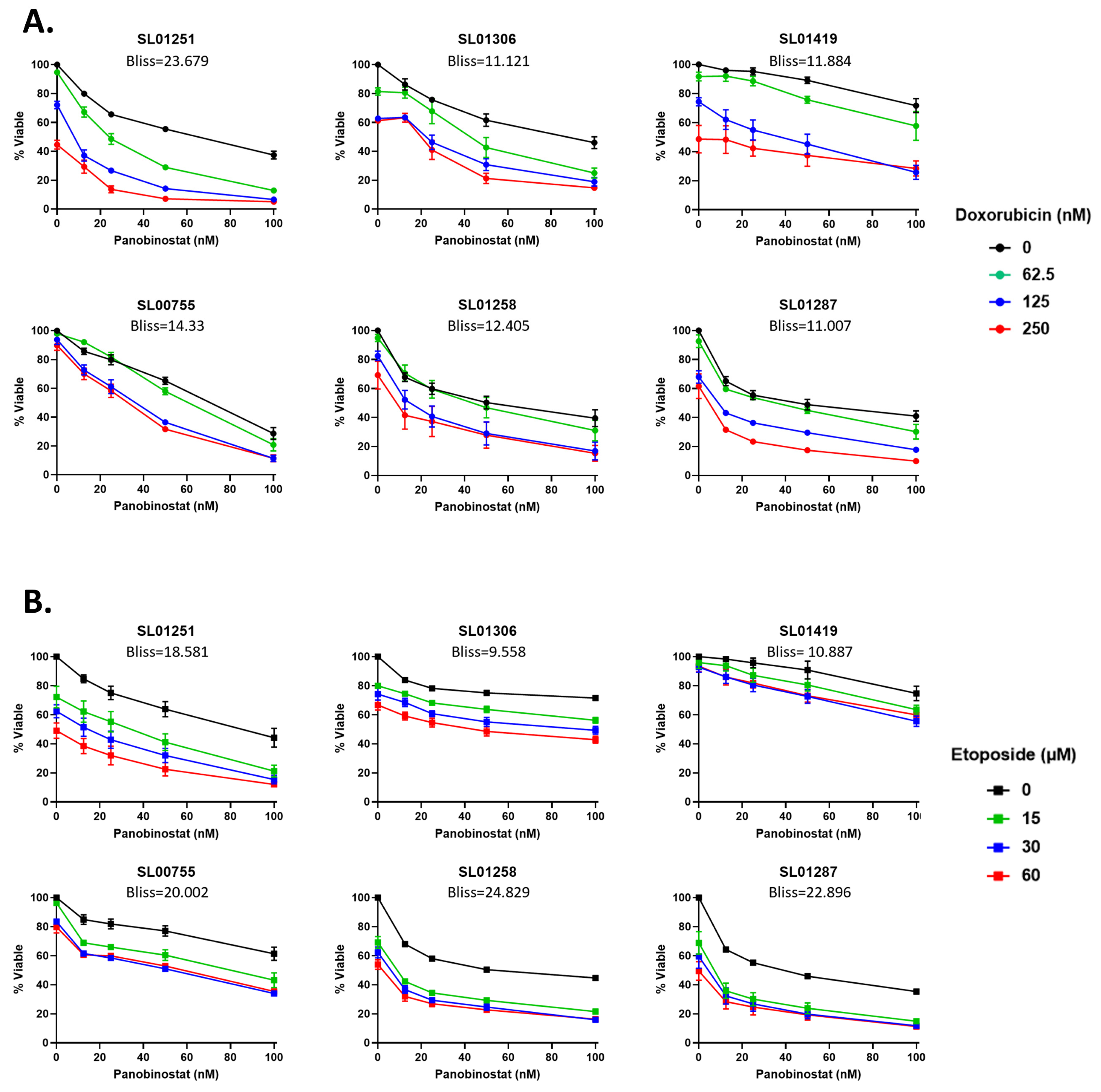 Cancers 16 03565 g006