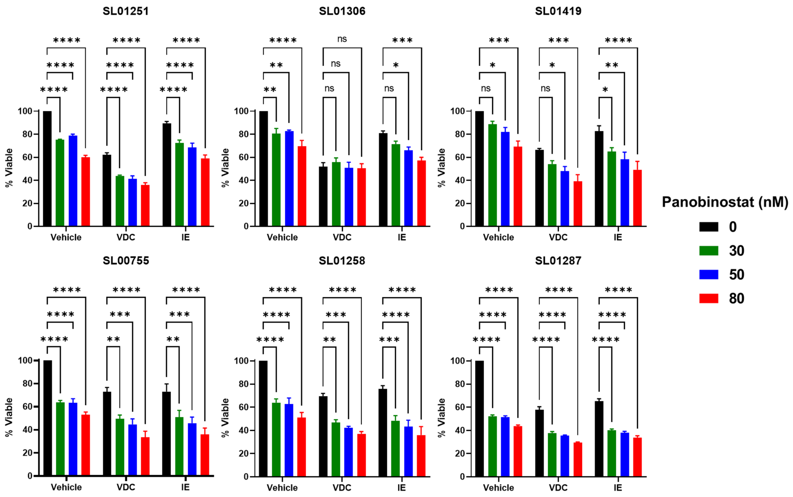 Cancers 16 03565 g008