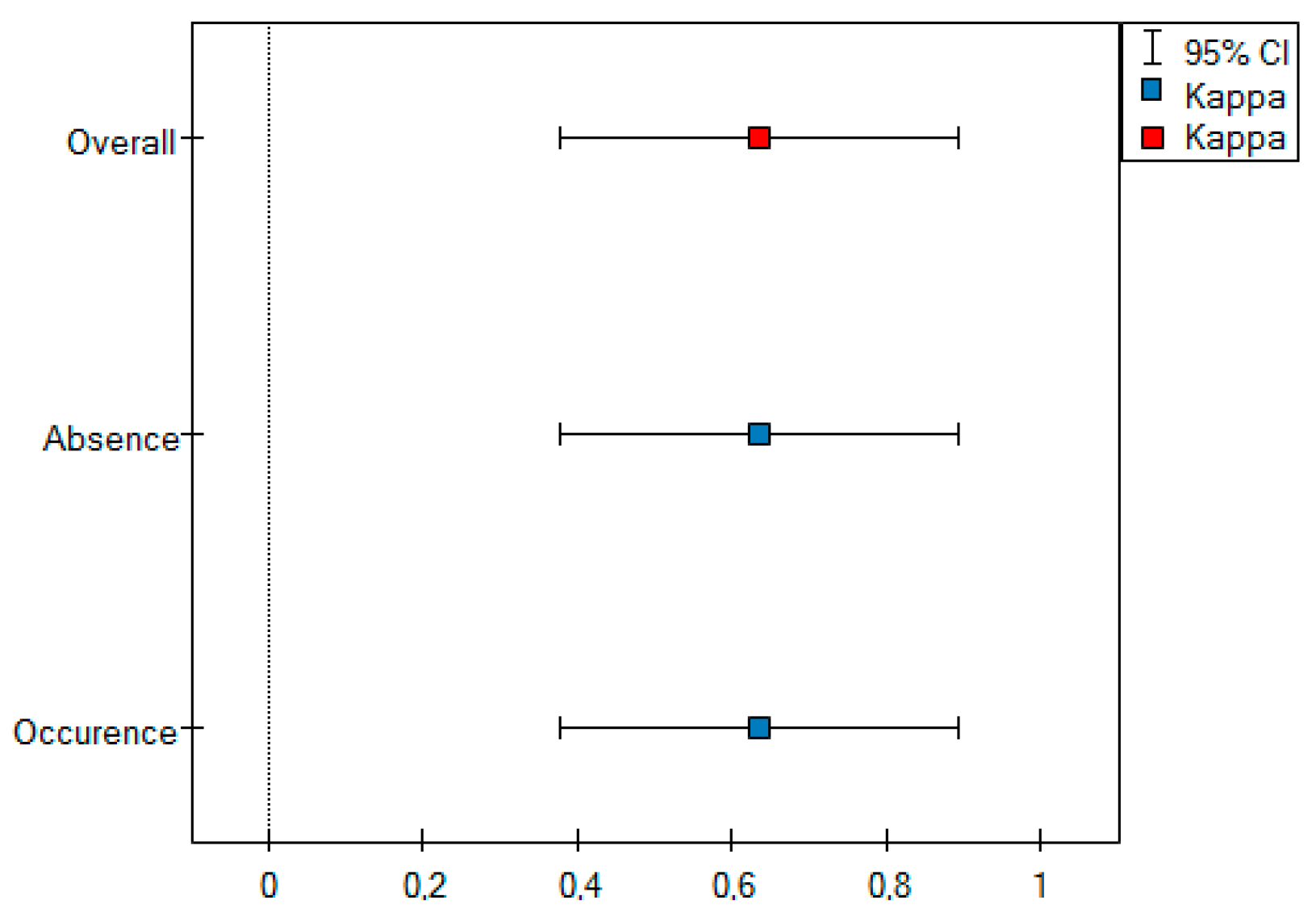 Cancers 16 03569 g010