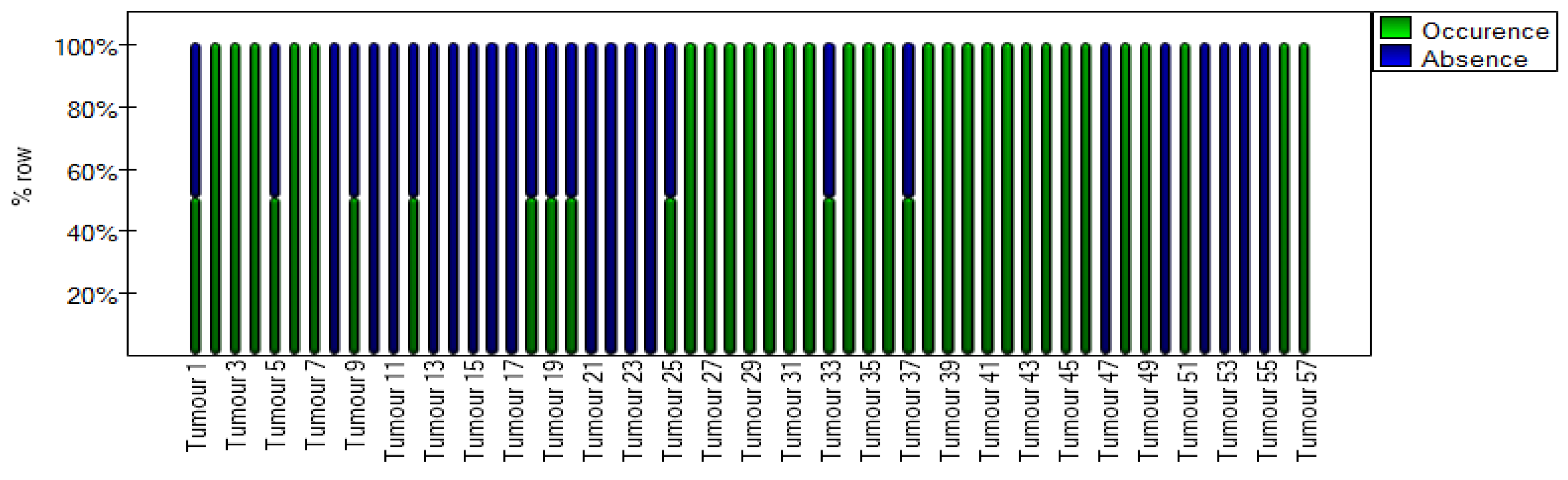 Cancers 16 03569 g011