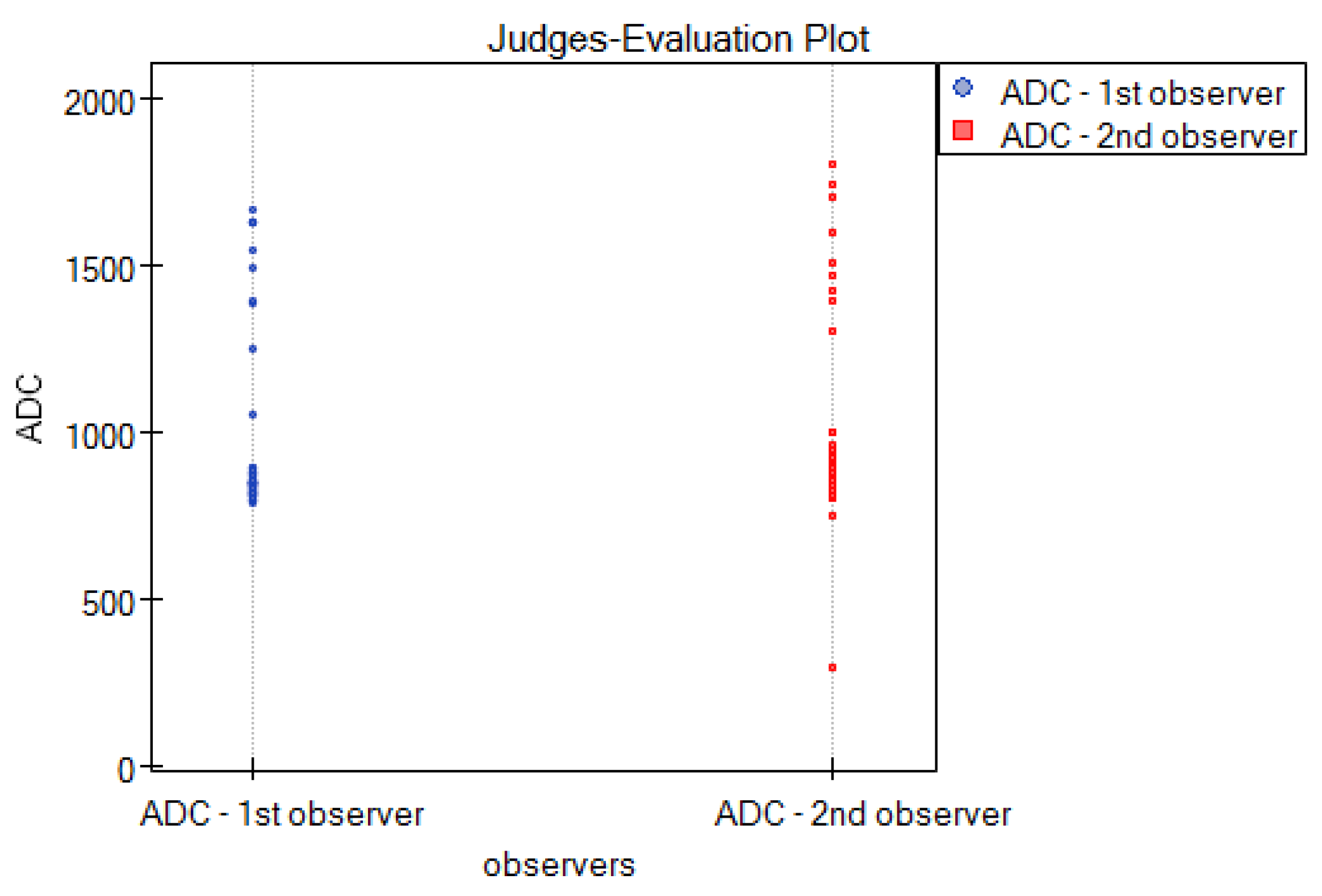 Cancers 16 03569 g012