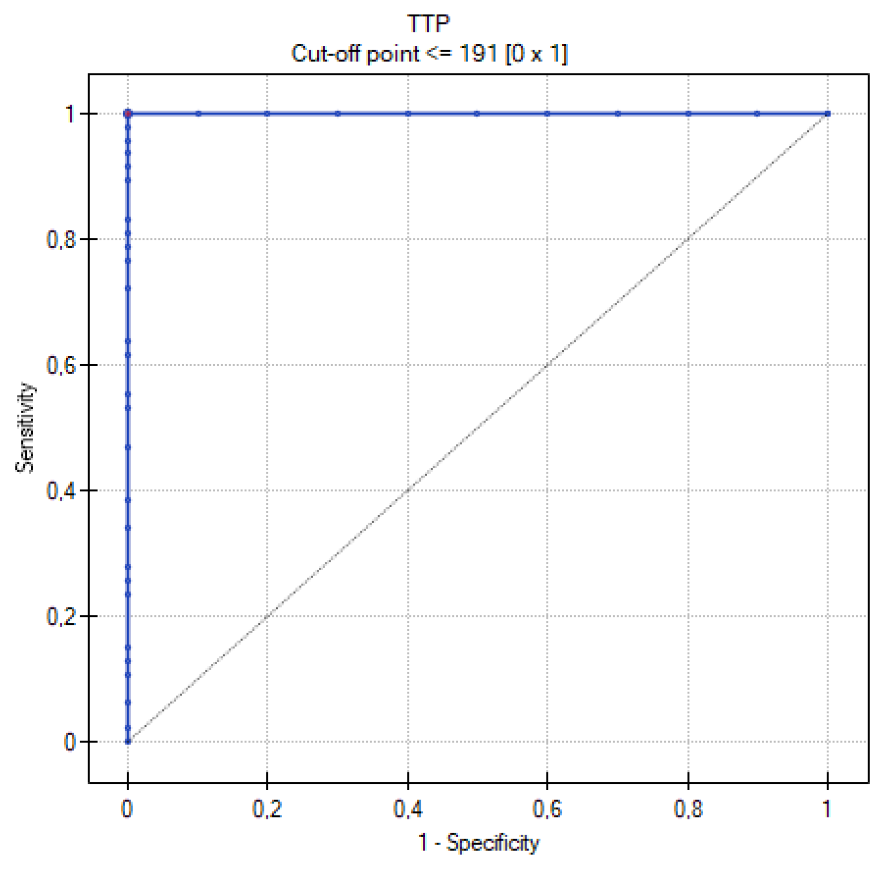 Cancers 16 03569 g014