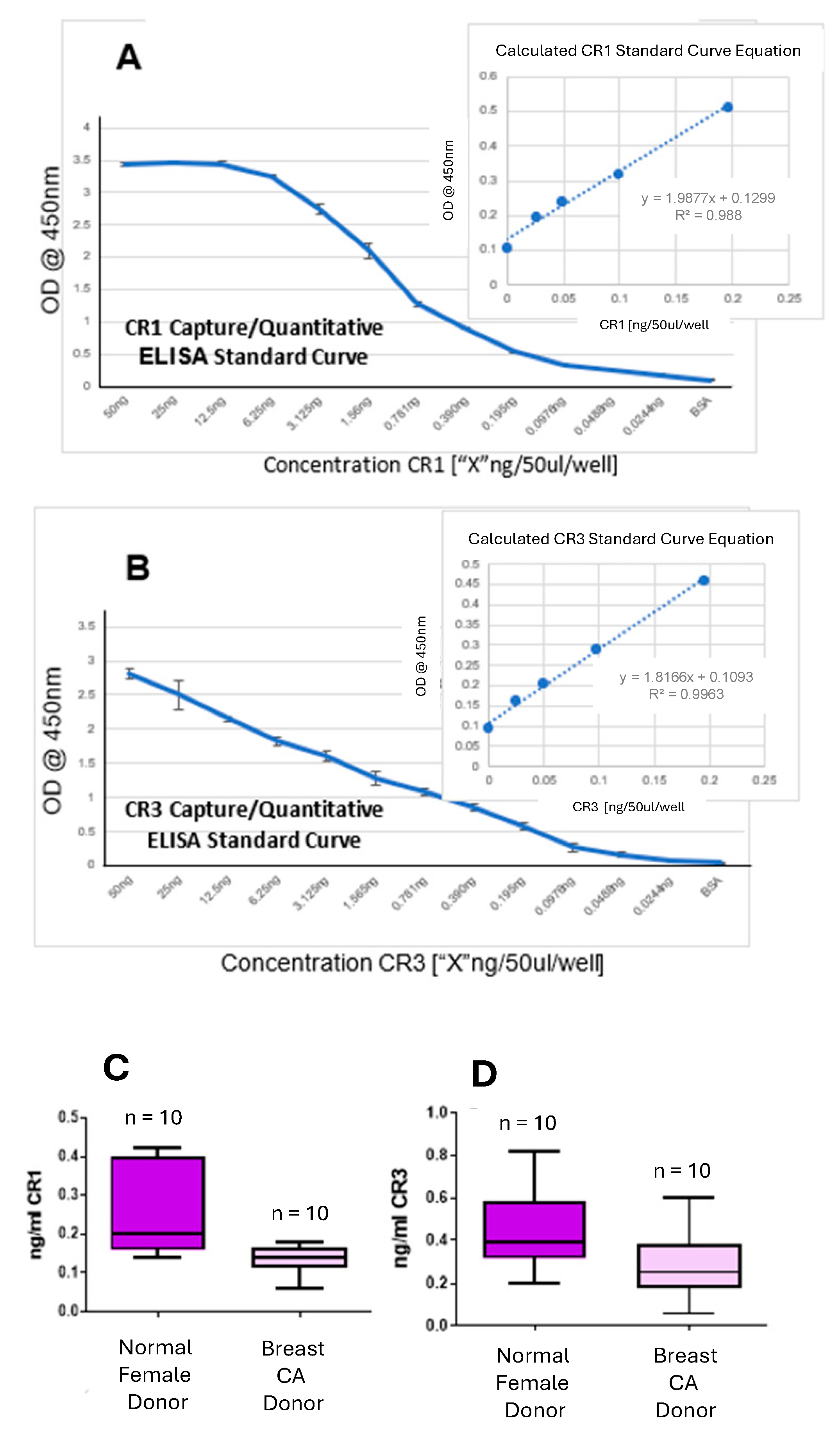 Cancers 16 03577 g007 Cancers 16 03577 g007