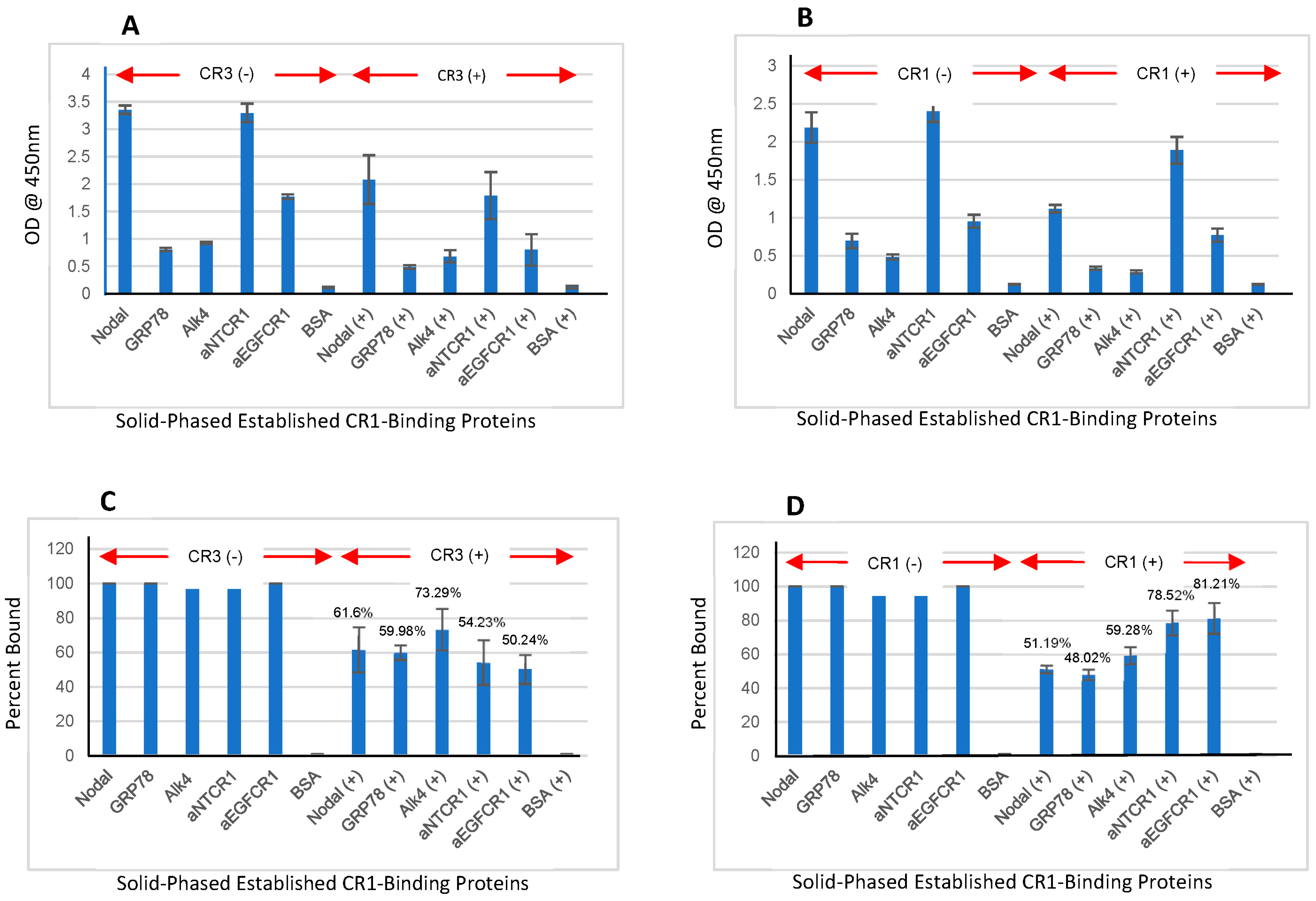 Cancers 16 03577 g008 Cancers 16 03577 g008