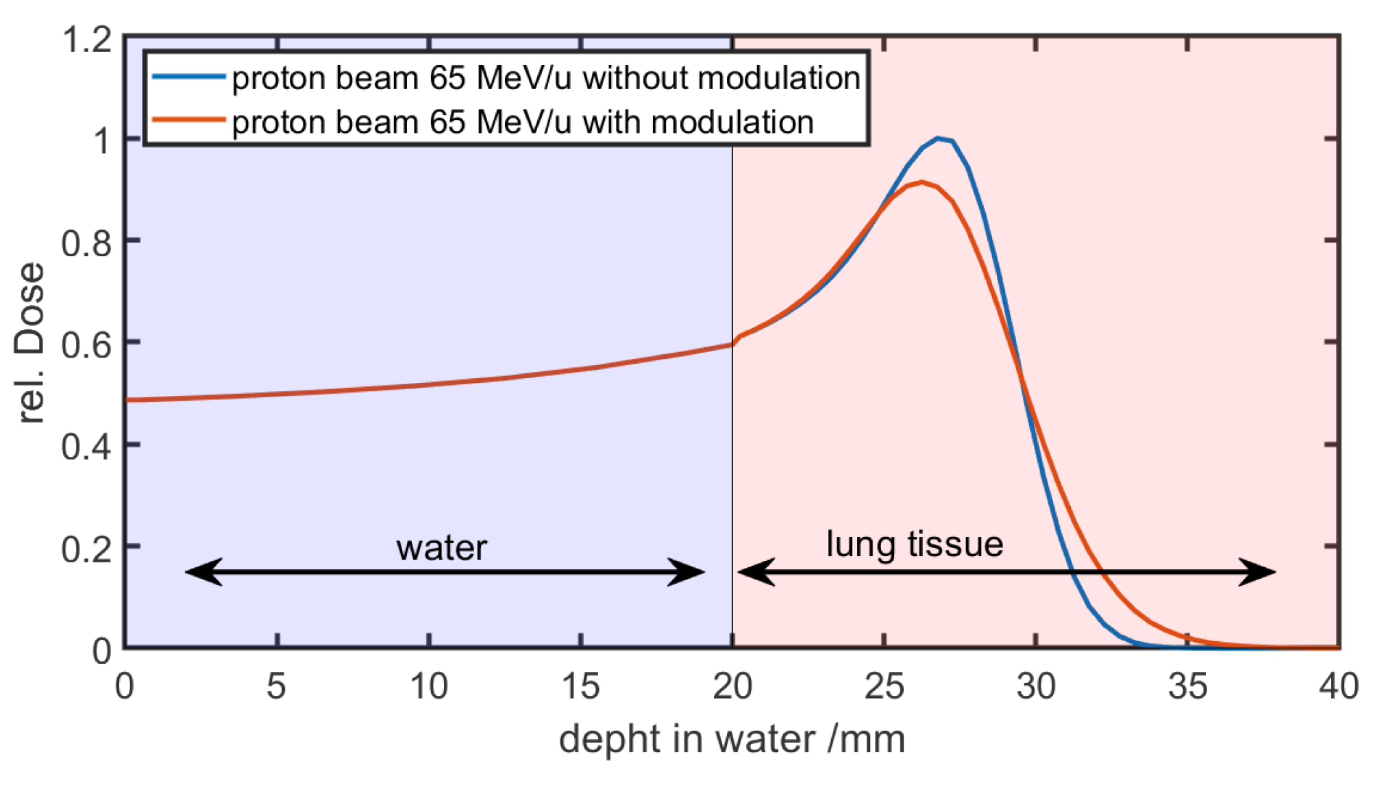 Cancers 16 03598 g006